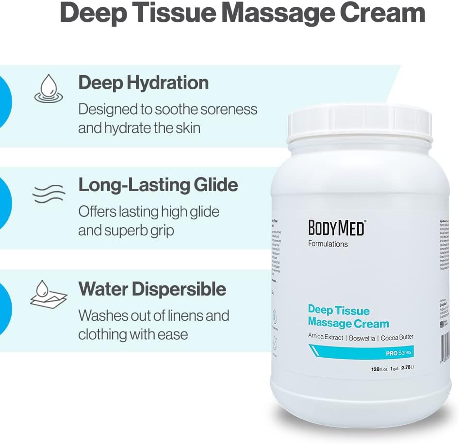 BodyMed Formulations Deep Tissue Massage Cream, 4 oz. – Fragrance-Free, All-Natural Lotion for Massage Therapy – Leaping Bunny Certified – with Arnica Extract & Jojoba – Non-Staining, & Paraben Free - Image 6