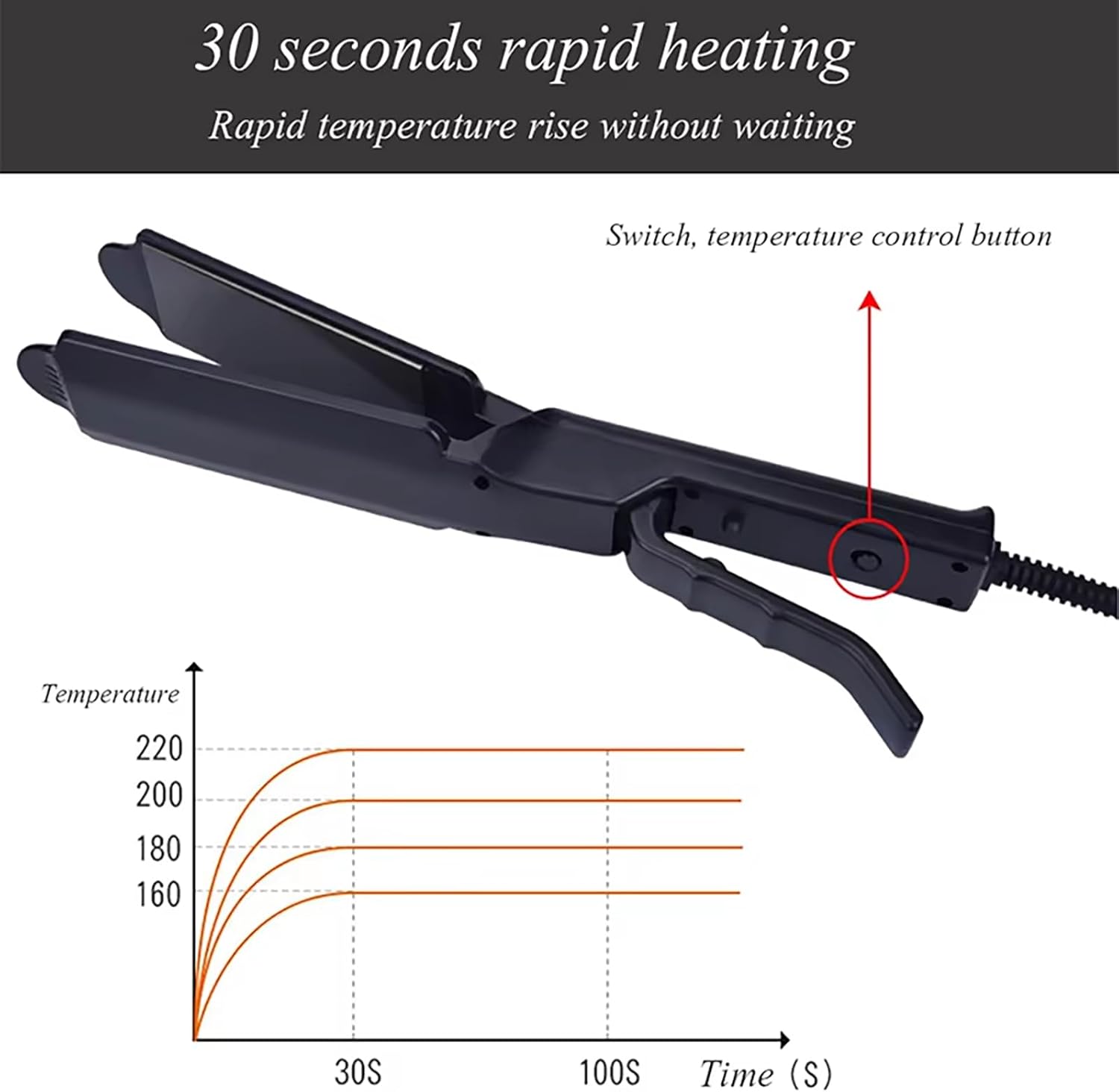 Ceramic Tourmaline Ionic Flat Iron Hair Straightener - Fast Heating Bio Ionic Flat Iron with 4-Step Temperature Control for Smooth, Silky Hair | Dual Wet & Dry Use (1 Pcs) - Image 7