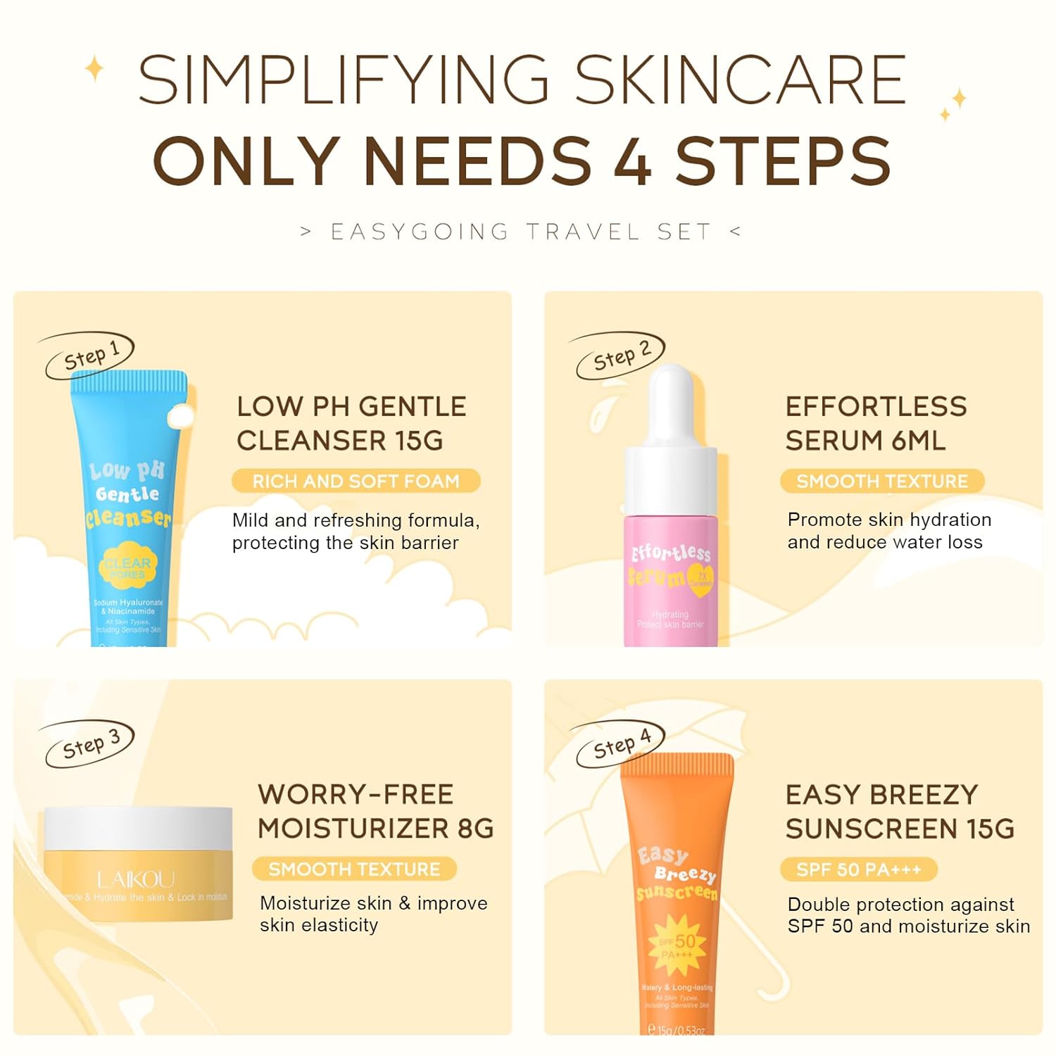 Ceramide Skincare Set丨Travel Friendly Face Routine Set for Women/Girls丨Beauty Christmas Gift Sets Skin Care Set Gifts for Women and Teenage Girls with Cleanser, Serum, Sunscreen, Cream 4Pcs - Image 7