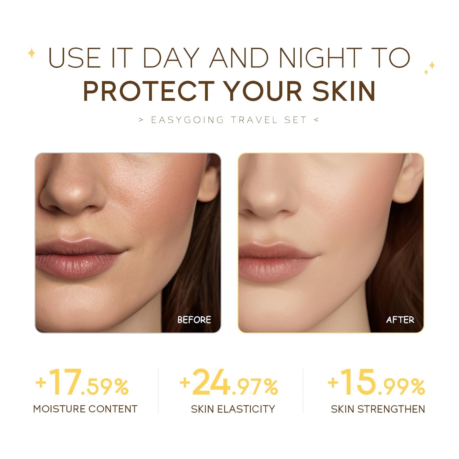 Ceramide Skincare Set丨Travel Friendly Face Routine Set for Women/Girls丨Beauty Christmas Gift Sets Skin Care Set Gifts for Women and Teenage Girls with Cleanser, Serum, Sunscreen, Cream 4Pcs - Image 6