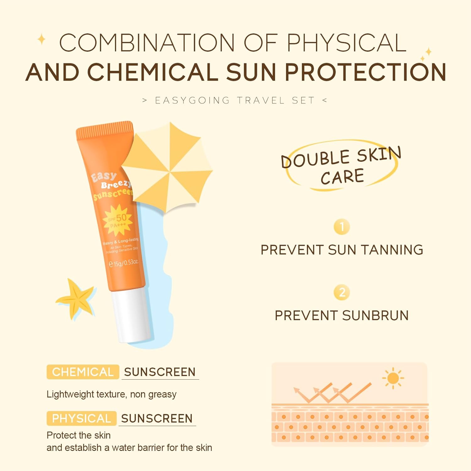Ceramide Skincare Set丨Travel Friendly Face Routine Set for Women/Girls丨Beauty Christmas Gift Sets Skin Care Set Gifts for Women and Teenage Girls with Cleanser, Serum, Sunscreen, Cream 4Pcs - Image 4