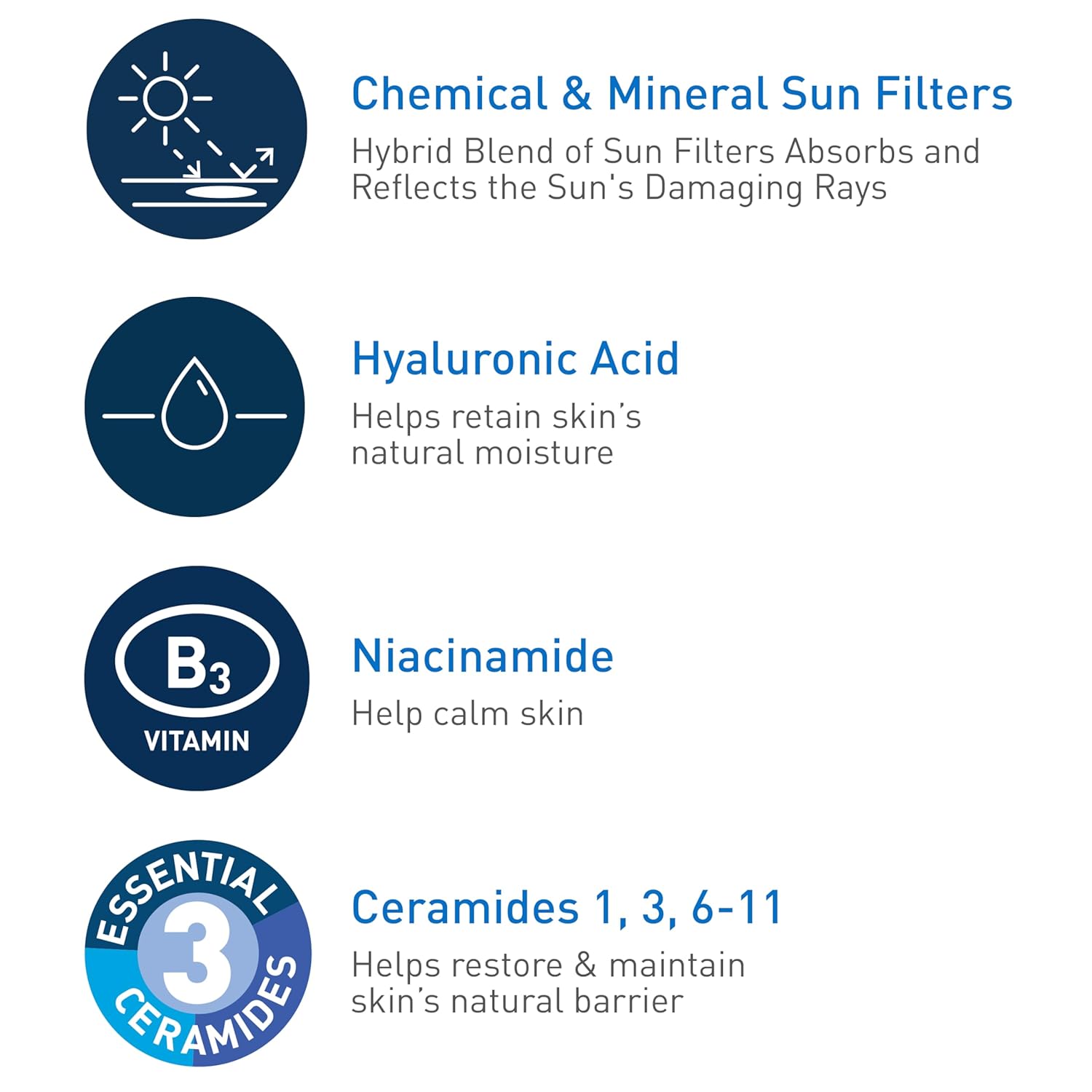 CeraVe Hydrating Sheer SPF 30 Sunscreen Face and Body Lotion 5 Oz - Image 4