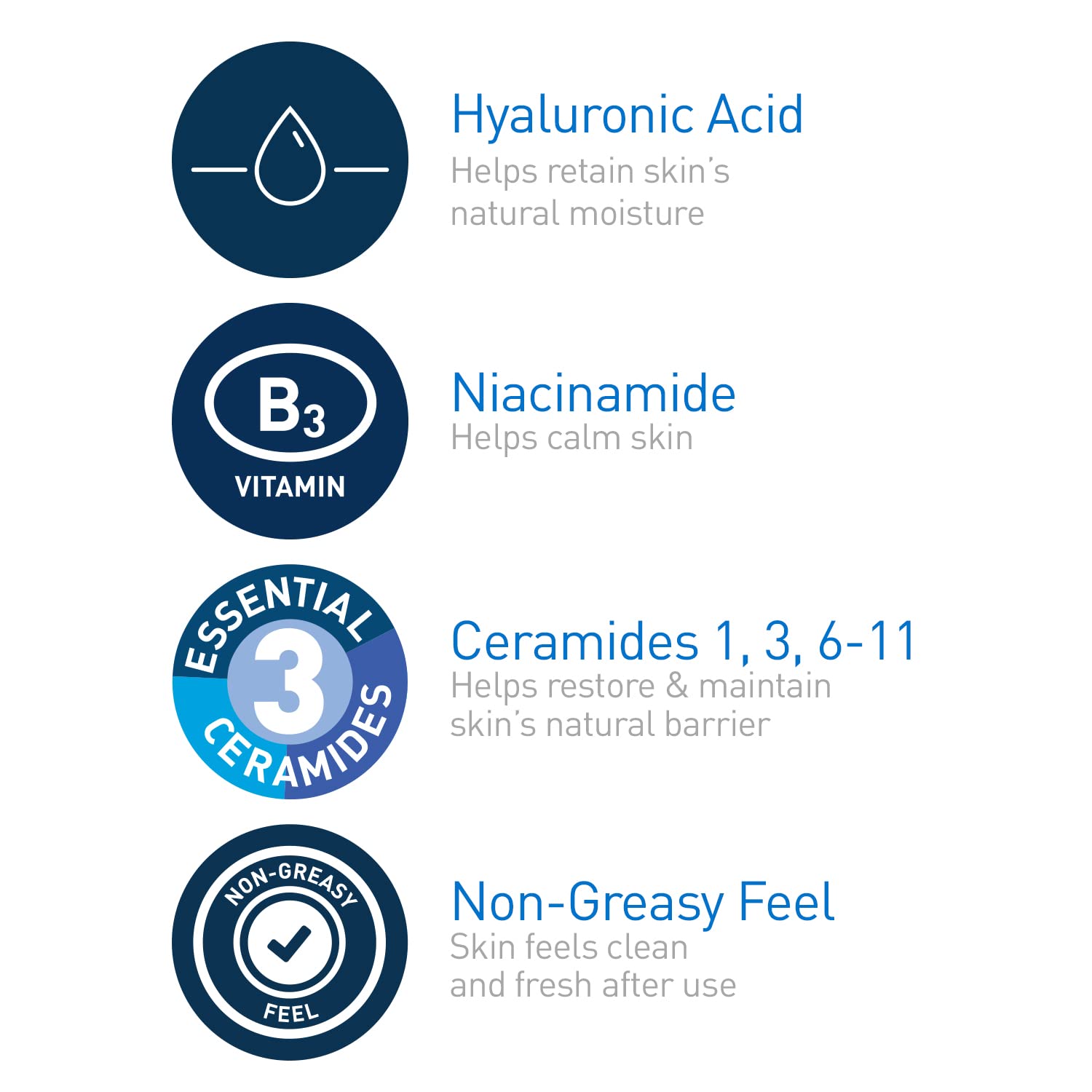 CeraVe Hydrating Toner for Face Non-Alcoholic with Hyaluronic Acid, Niacinamide, and Ceramides for Sensitive Dry Skin, Fragrance-Free Non Comedogenic, Full Size, 6.8 Fl Oz - Image 4
