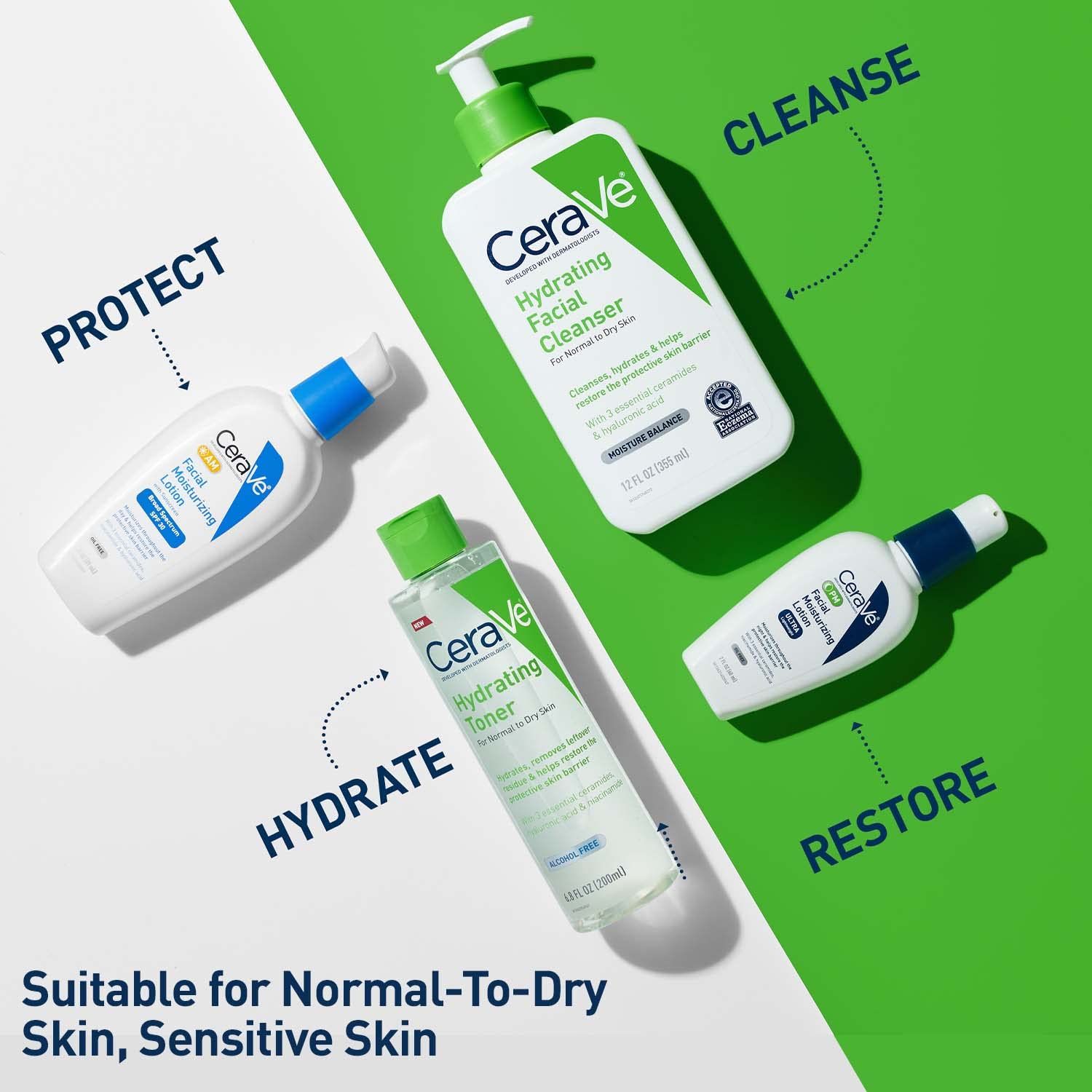 CeraVe Hydrating Toner for Face Non-Alcoholic with Hyaluronic Acid, Niacinamide, and Ceramides for Sensitive Dry Skin, Fragrance-Free Non Comedogenic, Full Size, 6.8 Fl Oz - Image 6