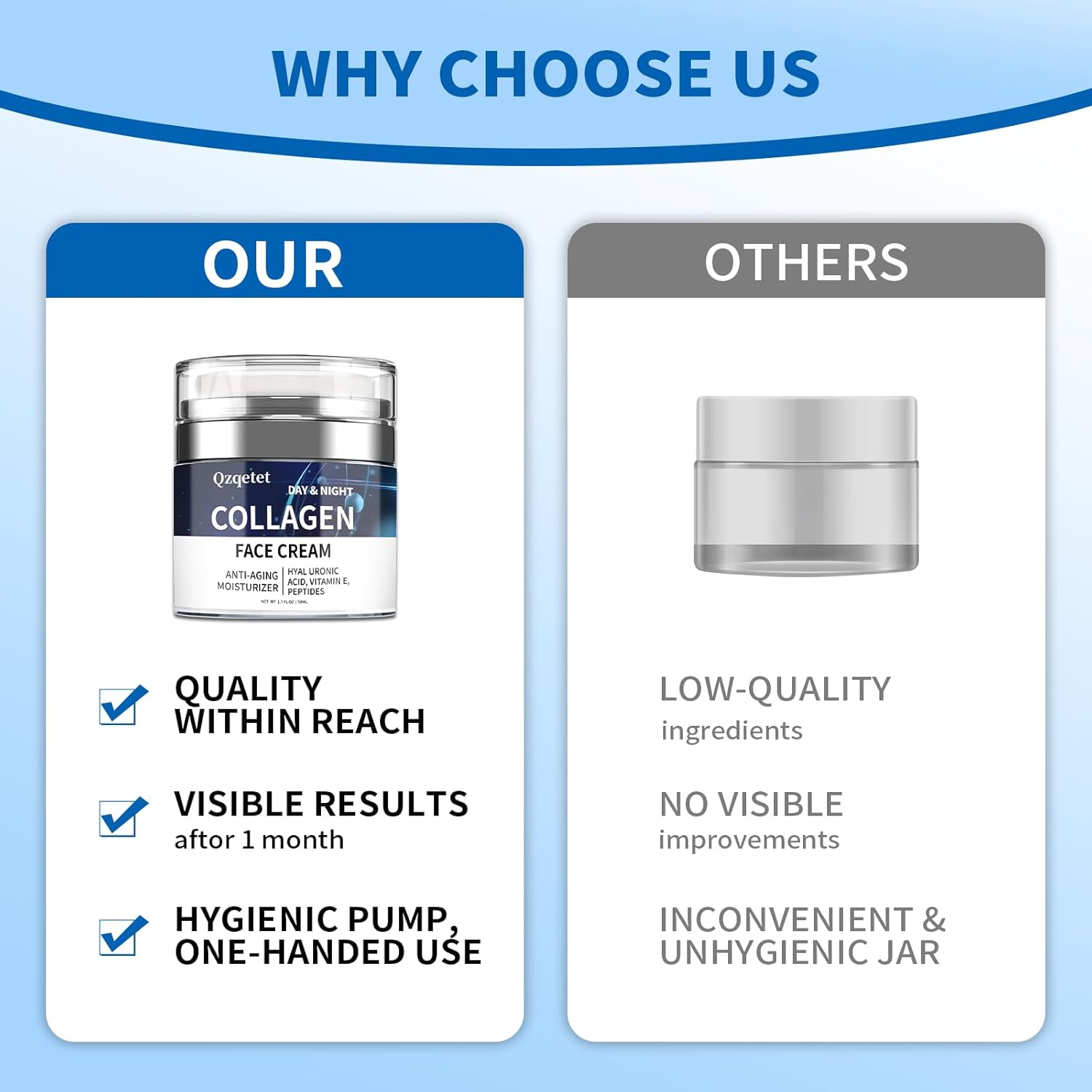 Collagen Cream for Face, Anti-Aging Face Moisturizer with Retinol and Hyaluronic Acid, Daily Hydrating Lotion, Neck and Décolleté, Moisturizing Cream to Reduce Wrinkles for Women and Men - Image 7