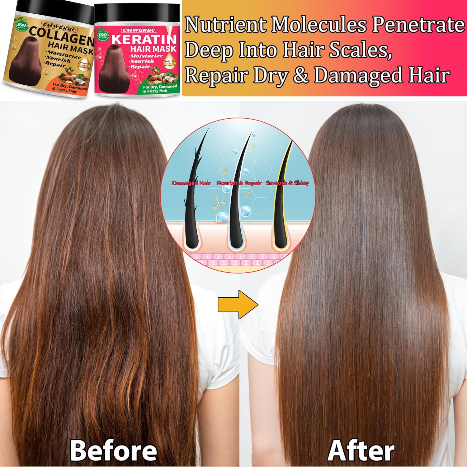Collagen Hair Mask & Keratin Hair Mask for Damaged Hair,Keratin Hair Treatment,Repair Deep Conditioner for Dry Hair,Vitamin E Natural Hydrating Hair Mask with Argan Oil All Hair Type,Hair Care Gifts - Image 3