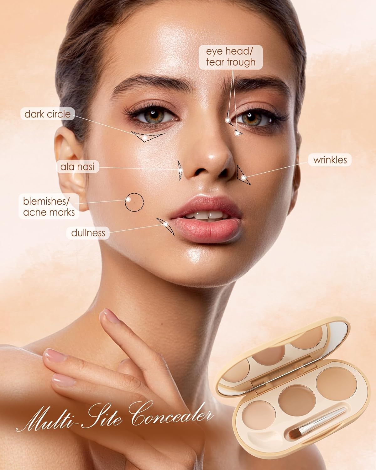 Concealer Full Coverage Set,3 In 1 Correcting Concealer Palette,Waterproof Longlasting Blendable Contour Cream Kit for Dark Circle,under Eye Brightene Foundation Makeup Palette,corrector de ojeras-02 - Image 5
