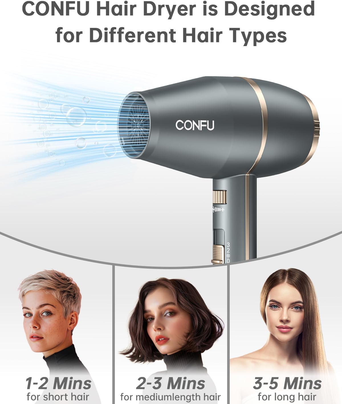 CONFU 1875W Negative Ionic Hair Dryer with Diffuser, Small Blow Dryer for Women and Men - Image 2