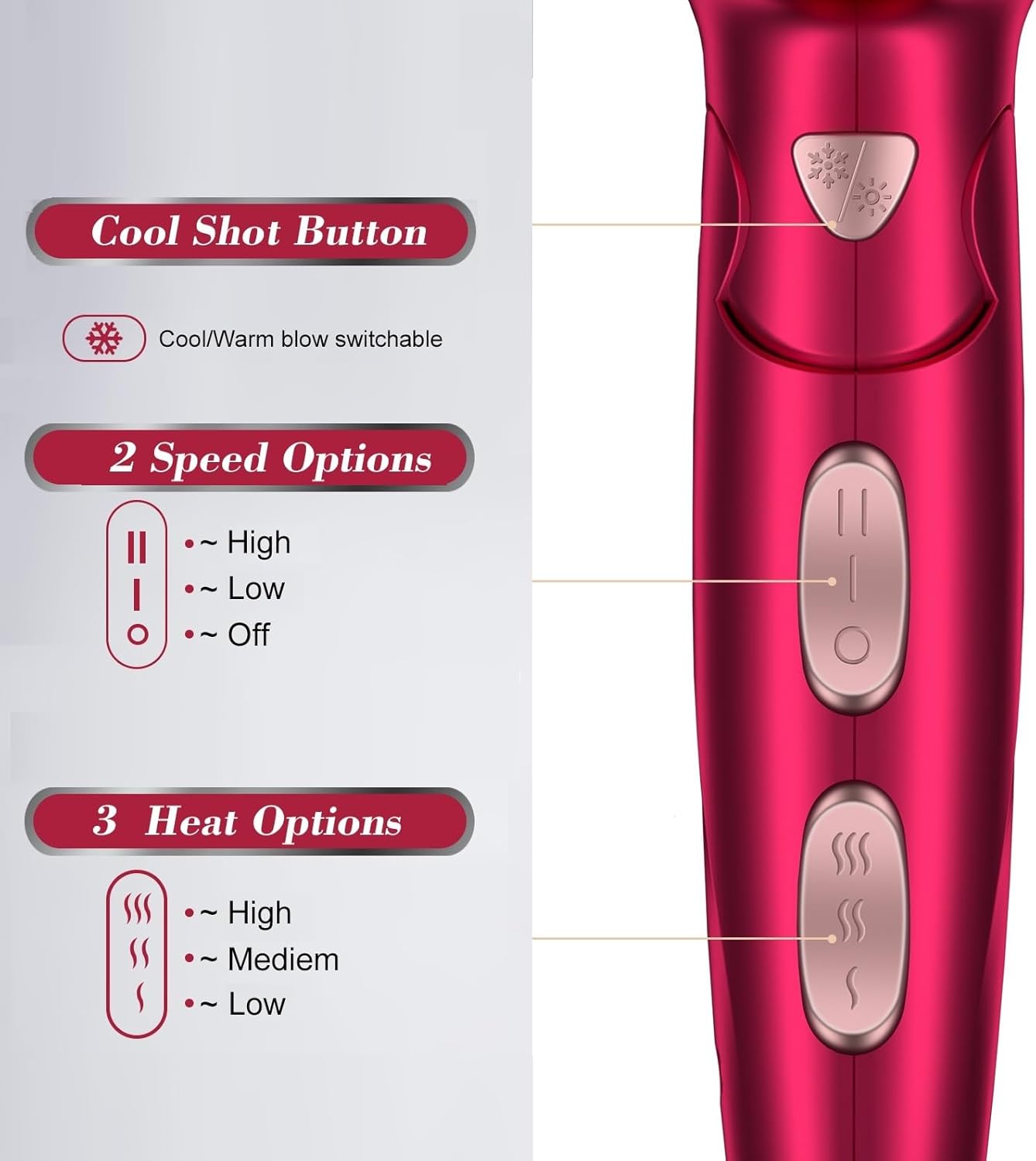 CONFU Professional 1875W Hair Dryer, Foldable Blow Dryers Ceramic Tourmaline Hair Dryer, Fast Drying Hairdryer with Concentrator, 2 Speed and 3 Heat Setting for Curly and Straight Hair - Image 6