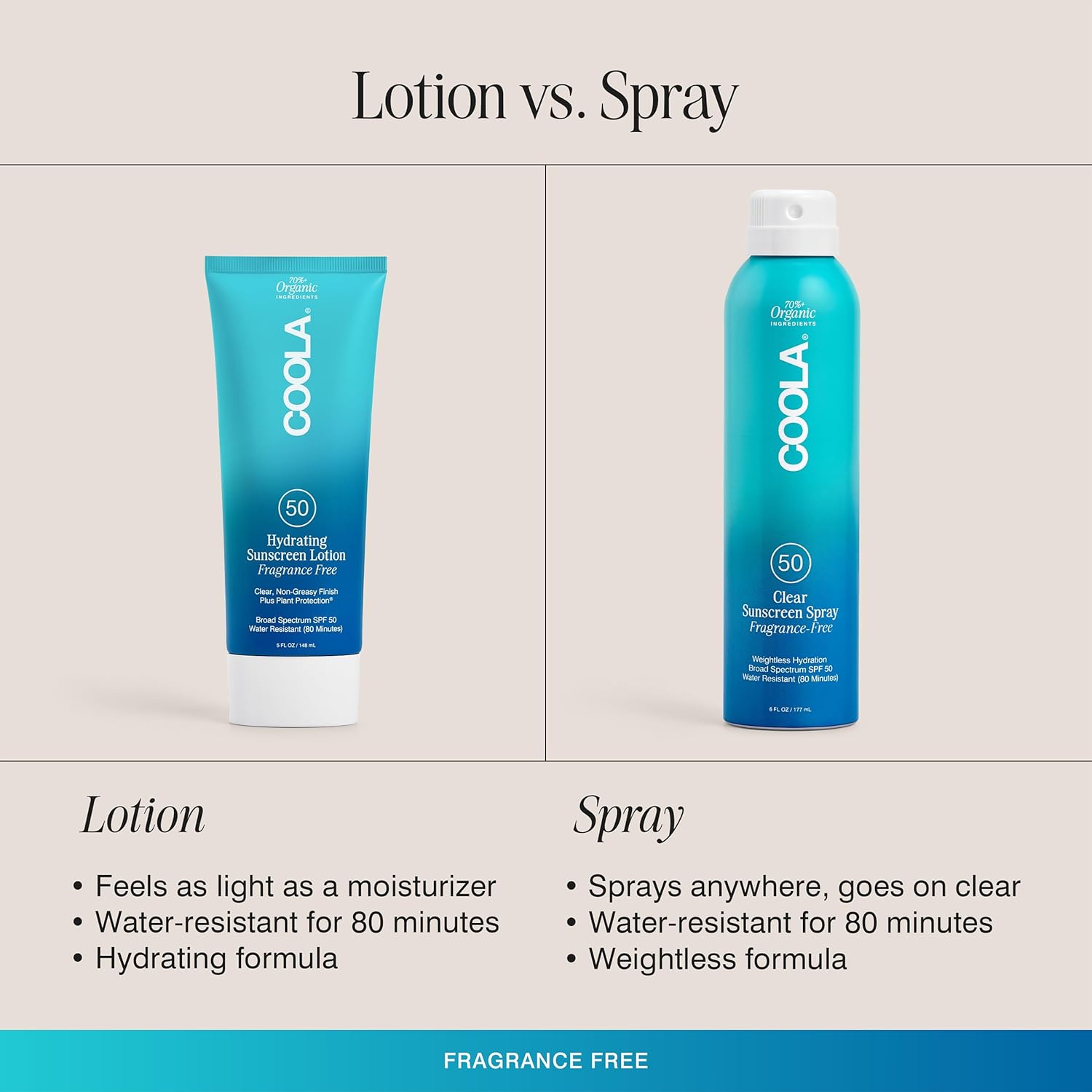 COOLA Organic Sunscreen SPF 50 Sunblock Spray, Dermatologist Tested Skin Care for Daily Protection, Vegan and Gluten Free, Fragrance Free - Image 6