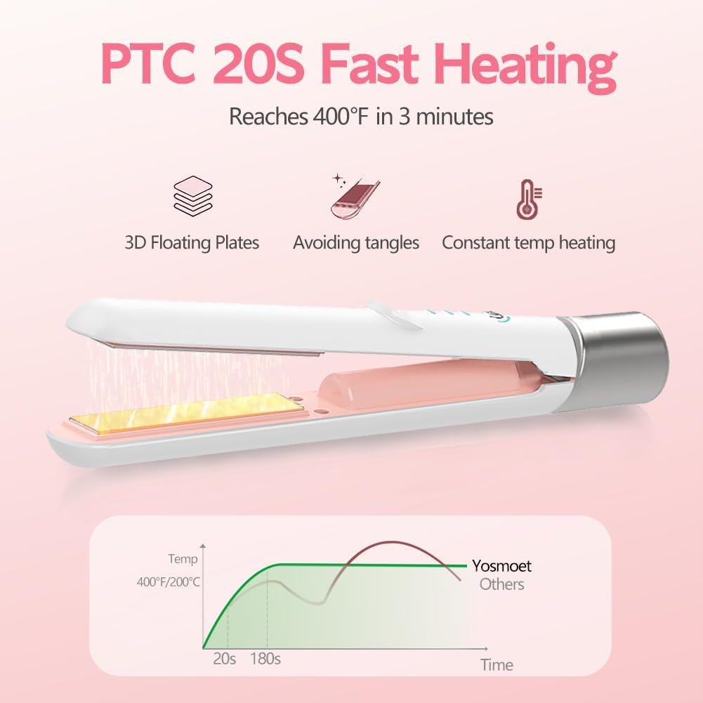 Cordless Hair Straightener and Curler 2 in 1, Fast Heating Ceramic Flat Iron, Rechargeable Wireless Straightening Iron for Women, Portable Travel Hair Styler (White) - Image 6