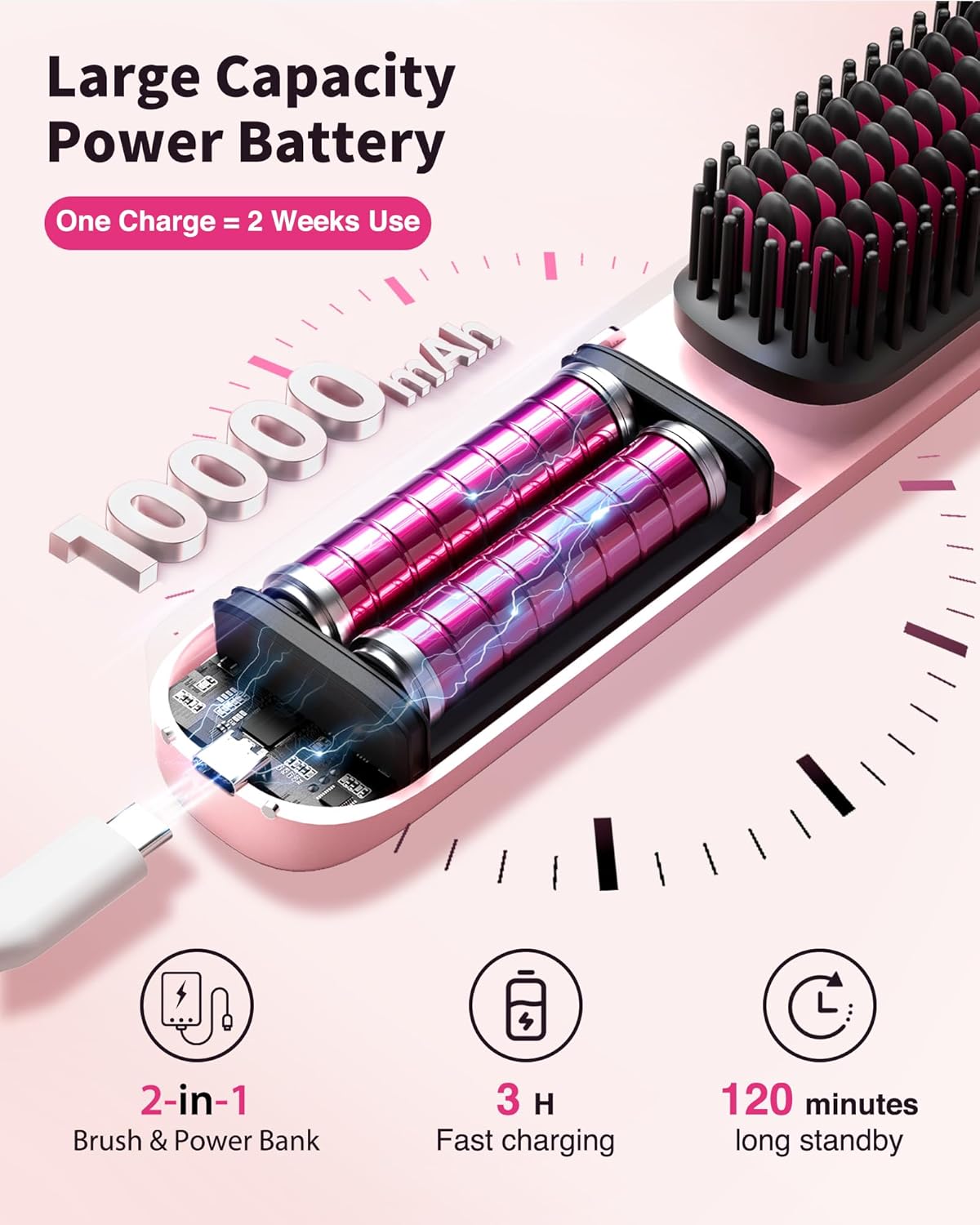 Cordless Hair Straightener Brush - Portable Hair Brush for Travel - 30s Fast Heating - 300 Million Negative Ions for Frizz-Free Shine, Touch Up On-The-Go, Gift for Women,10,000mAh - Image 3