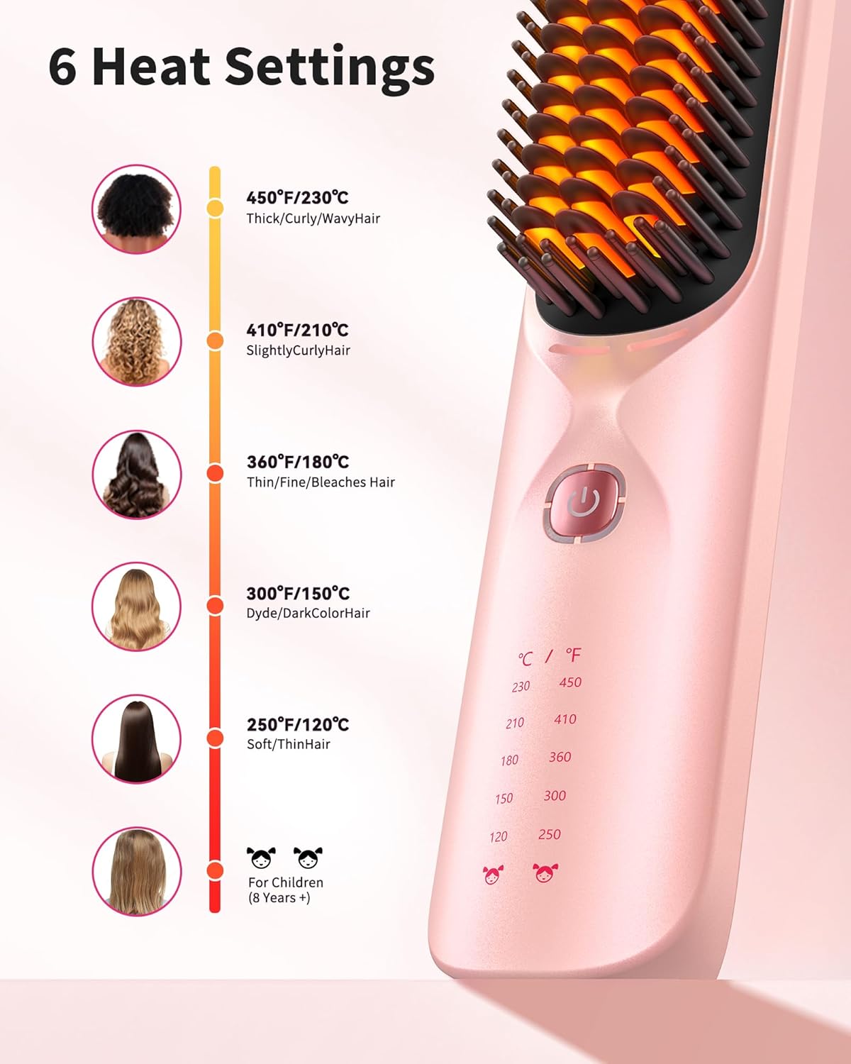 Cordless Hair Straightener Brush - Portable Hair Brush for Travel - 30s Fast Heating - 300 Million Negative Ions for Frizz-Free Shine, Touch Up On-The-Go, Gift for Women,10,000mAh - Image 9