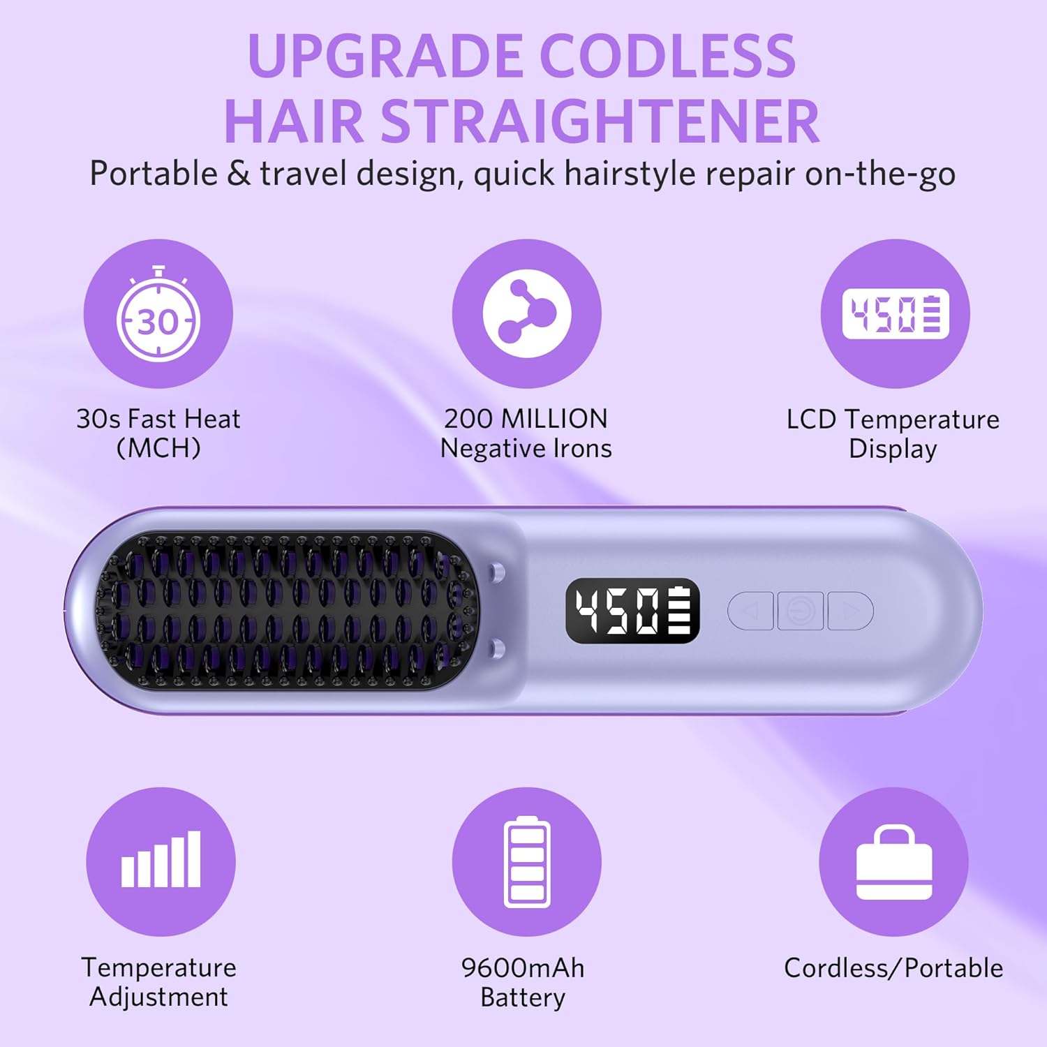 Cordless Hair Straightener Brush, Portable Mini Heated Hair Brush for Women, 9600mAh USB-C Rechargeable, Lightweight Anti-Scald Straightener for Home, Office & Travel - Image 3
