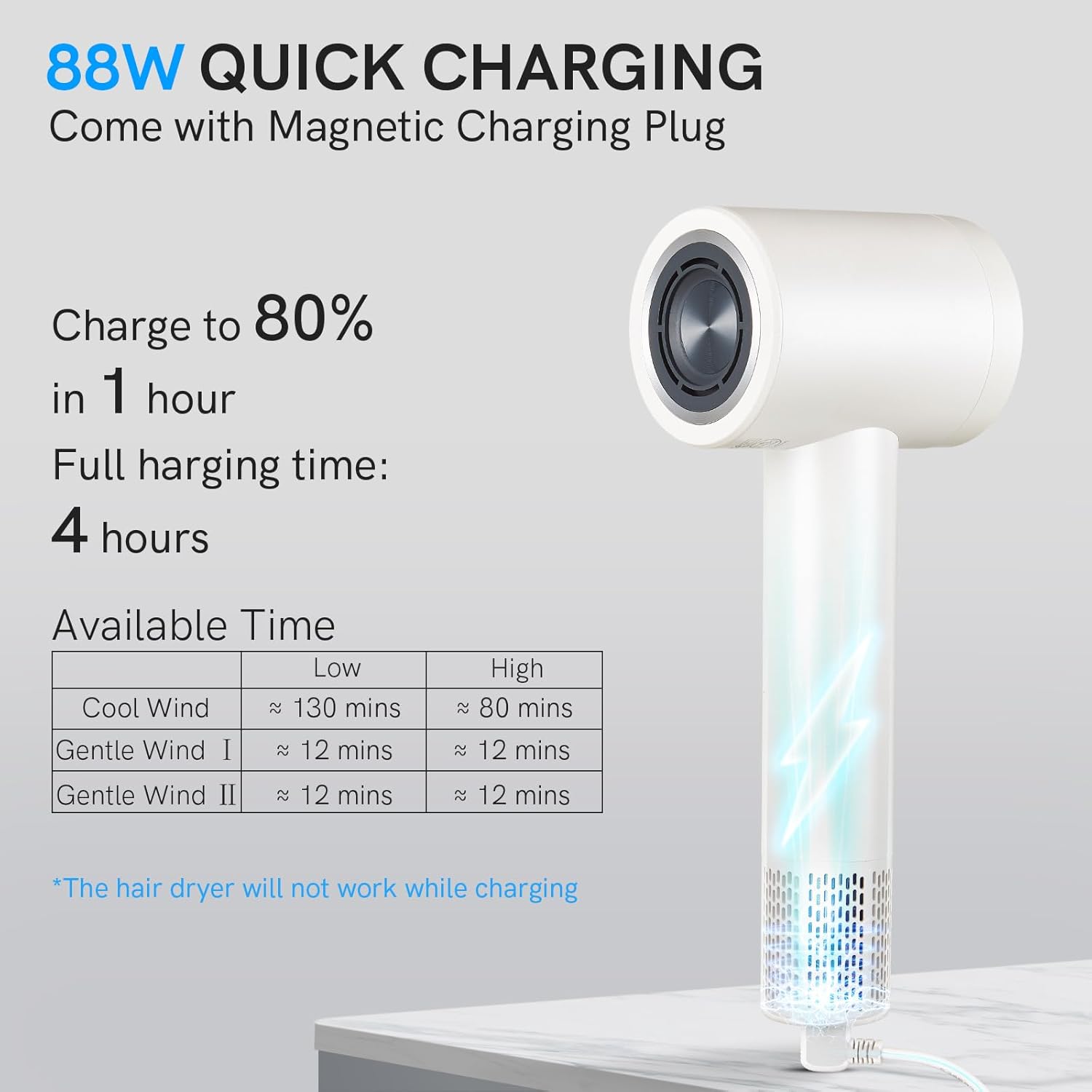 Cordless Ionic Hair Dryer with Digital Screen, 4 Mode Charging Blow Dryer with Magnetic Nozzle, Travel Hair Dryer for Women Kids Outdoor Camping Beaches (White) - Image 7