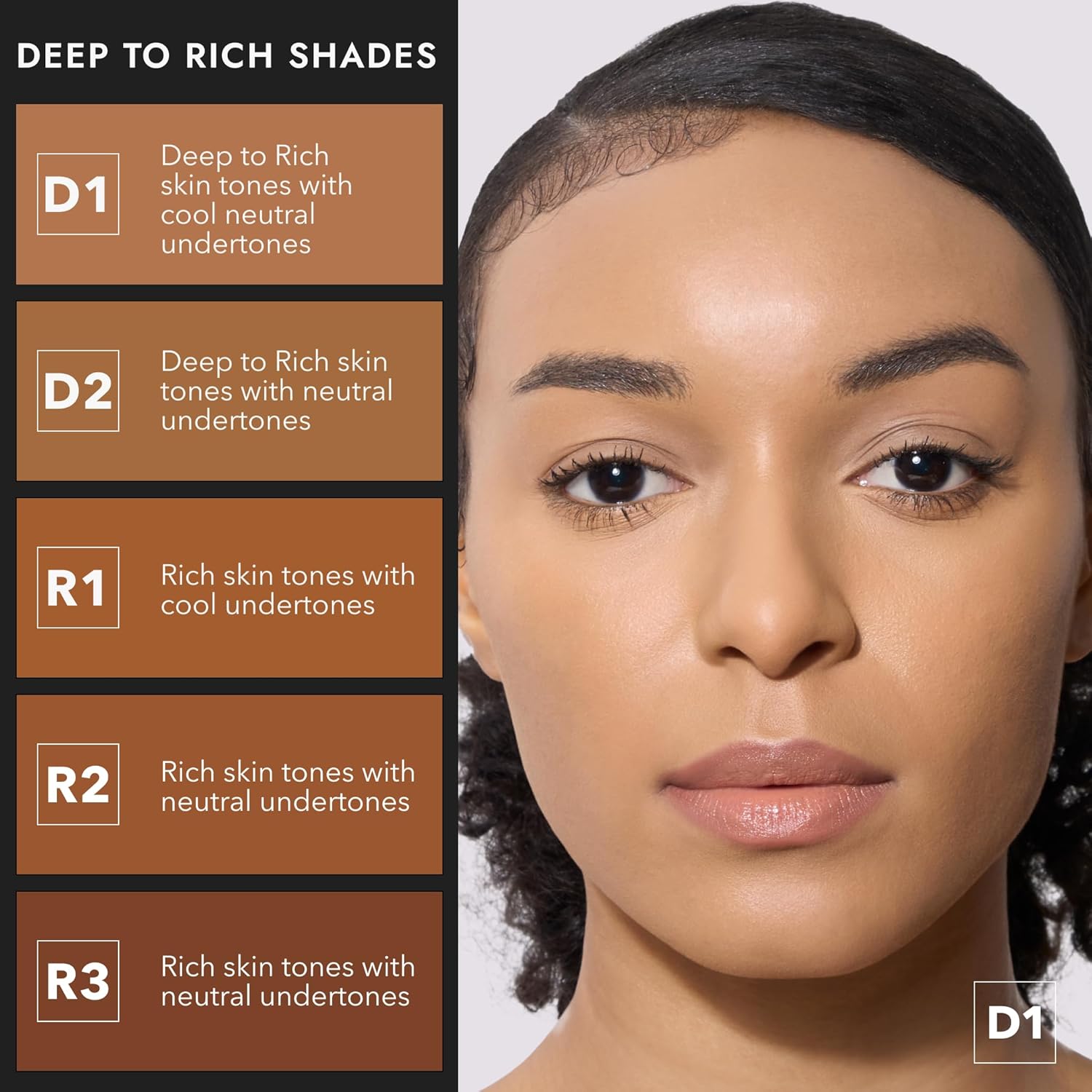 Cover FX Total Coverage Cream Foundation R1 and Longwear Concealer R3 Discoloration Kit - Image 9
