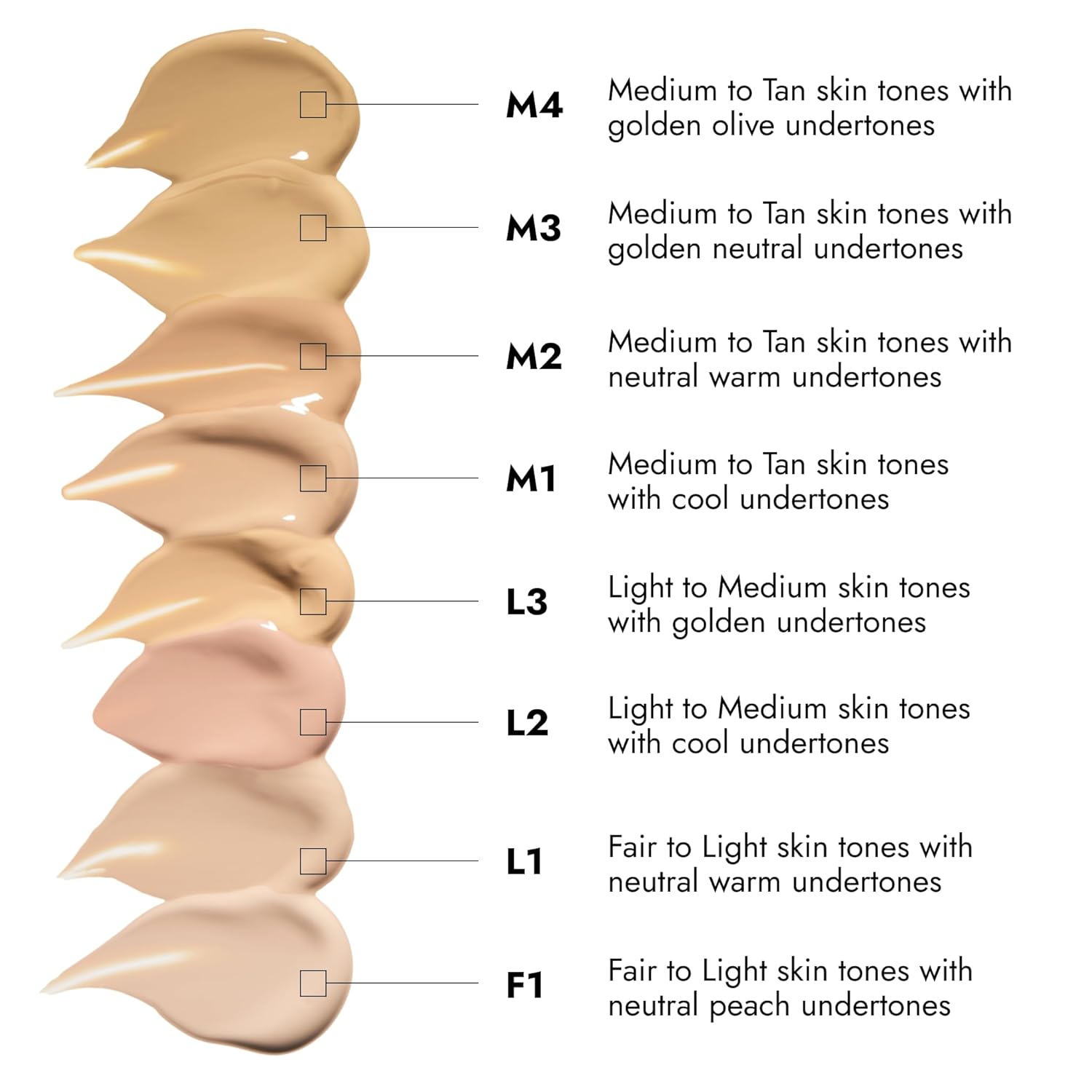 COVER FX Skin Discovered Longwear Full Coverage Concealer | Buildable Crease-Resistant High Coverage Formula Conceals, Corrects, and Brightens | L3- Light to medium skintones with cool undertones - Image 9