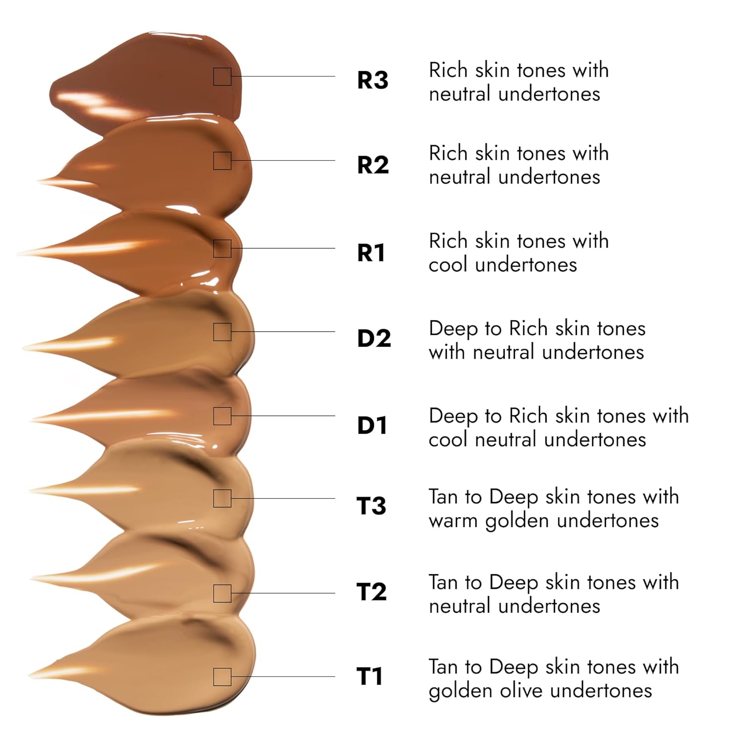 COVER FX Skin Discovered Longwear Full Coverage Concealer | Buildable Crease-Resistant High Coverage Formula Conceals, Corrects, and Brightens | R3- Rich skintones with neutral undertones - Image 9