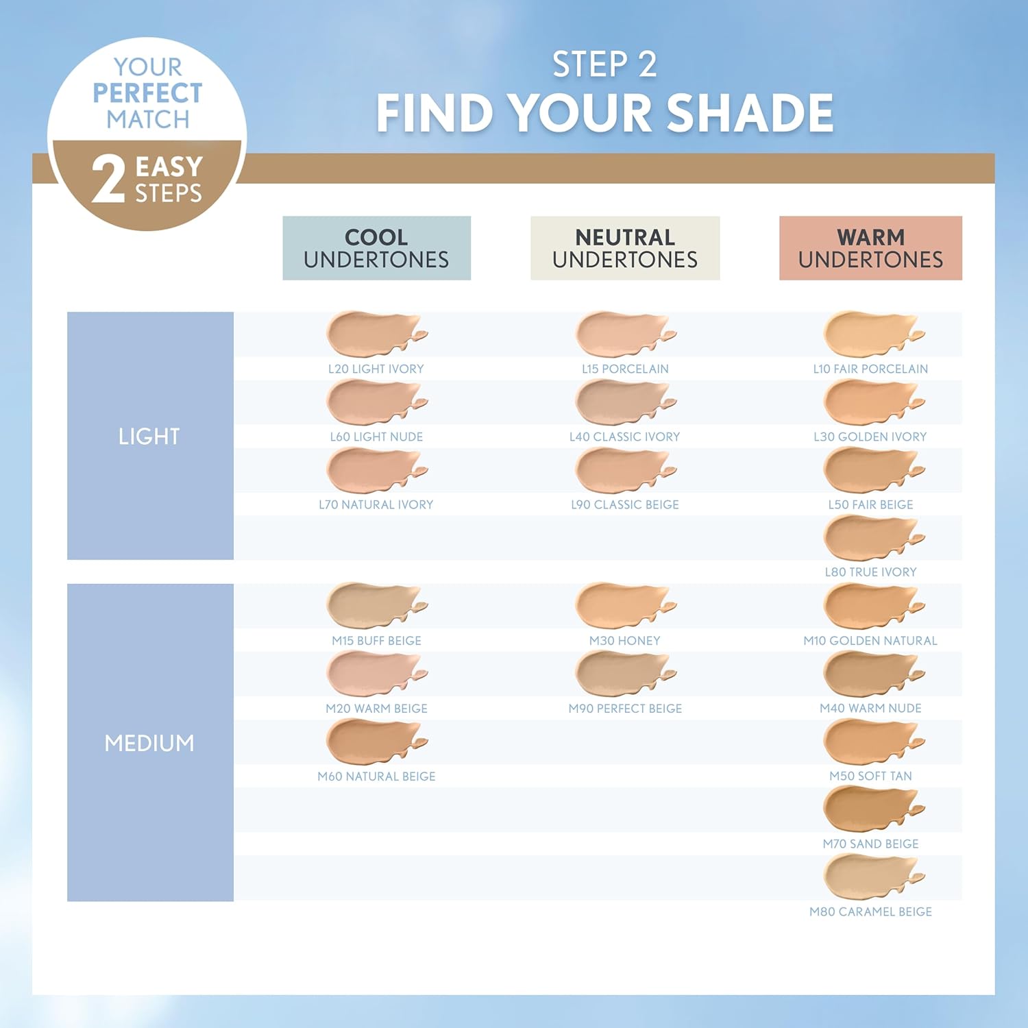COVERGIRL TruBlend Matte Made Liquid Foundation, Classic Ivory, 1 Fl Oz (Pack of 1) - Image 7