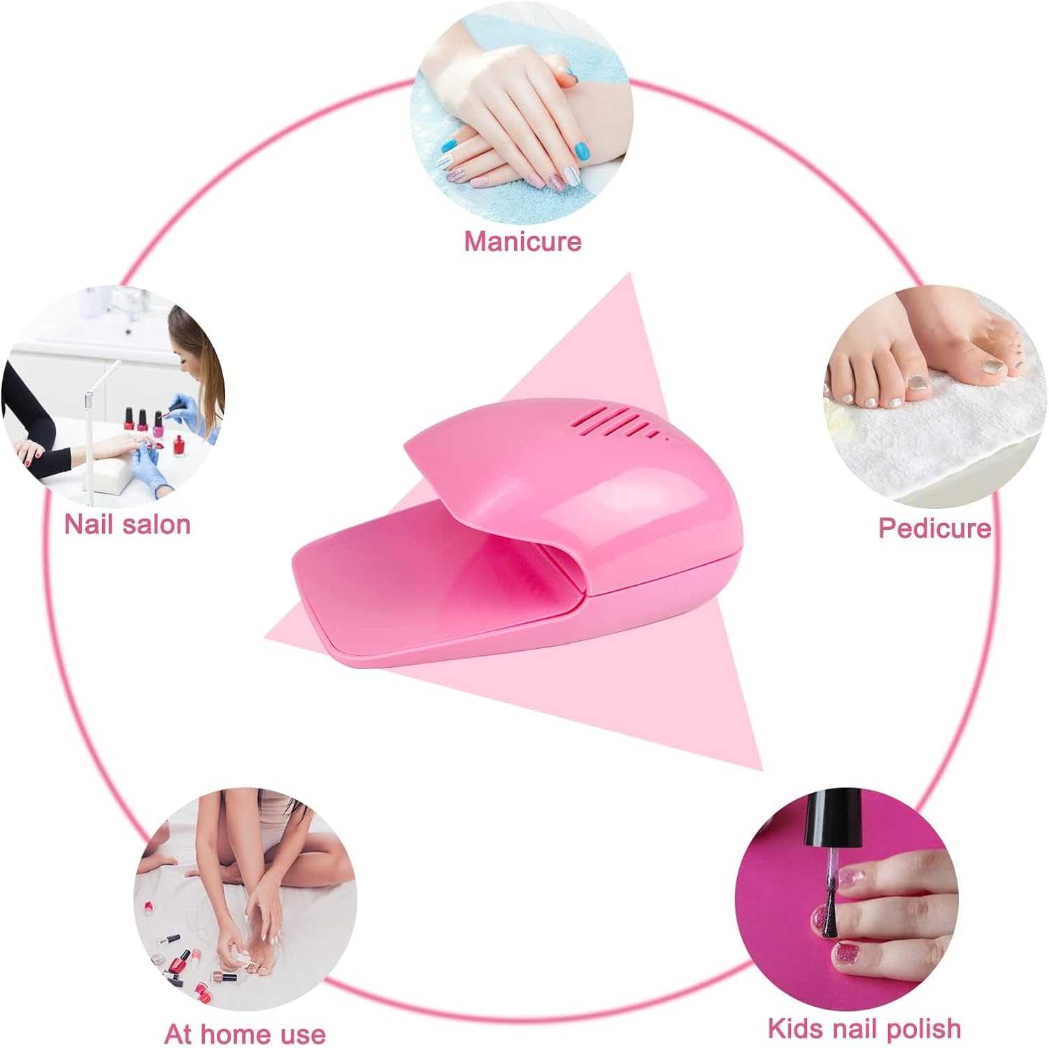 Cute Nail Dryer for Kids, Christmas Gifts for Girls, Quick Dry Pink Nail Fan Dryer, Mini and Portabe Nail Dryer for Regular Polish, Perfect Addition to Kids Nail Polish Set for Girls - Image 3