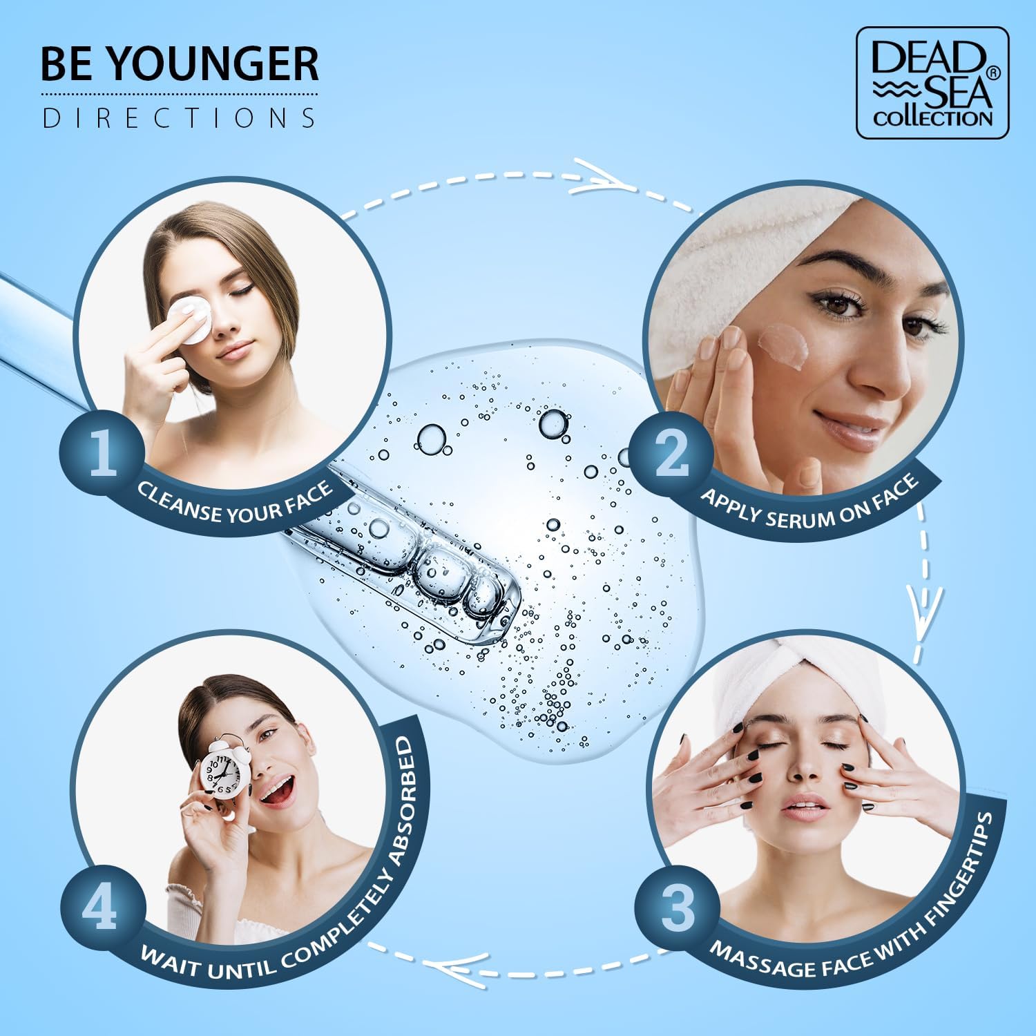 Dead Sea Collection Serum for Face with 5% Hyaluronic Acid, Dead Sea Minerals, and Vitamin E โ Anti Aging Nourishing Skin Care Moisturizer to Reduce Wrinkles (1.01 fl. oz) - Image 6