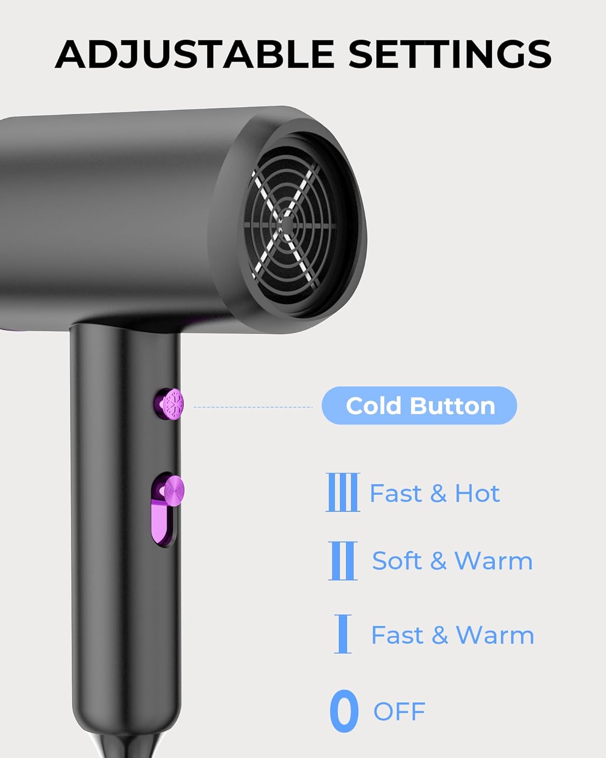Diffuser Hair Dryer Blind Box, Professional Blow Dryer, Fast Drying Hair Dryer for Women,Home,Salon,Travel,Men - Image 3
