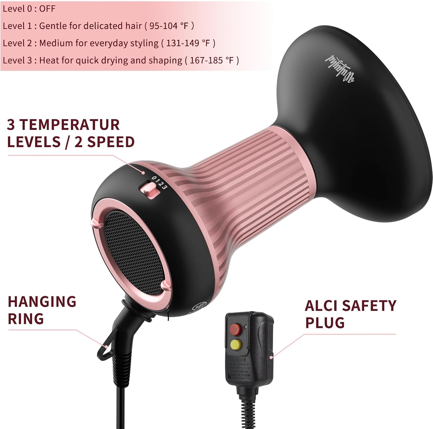 Diffuser Hair Dryer for Curly Hair with Ceramic Tips, Lightweight Elegance, 2-in-1, Gifts for Her, Reduces Frizz, Enhances Curls, Volumizes, Portable Hair Dryer, ALCI Safety Plug - Image 3