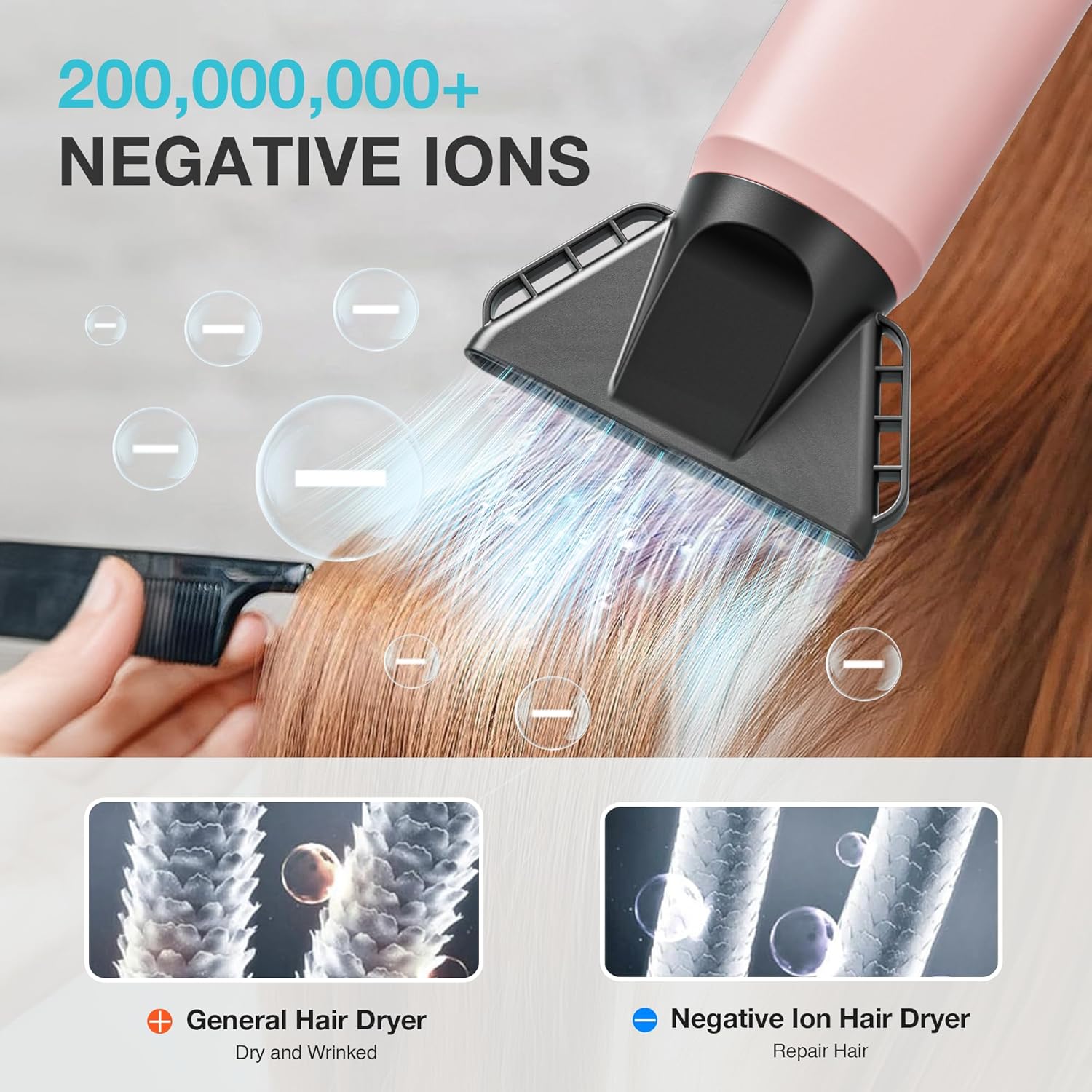 Diffuser Hair Dryers for Women, Professional High Speed Portable Ionic Hair Blow Dryer with Diffuser, 3 Temps/2 Speeds, 6.56 Ft Cord, Best for Straight & Wavy Hair, for Home Travel, Pink - Image 7