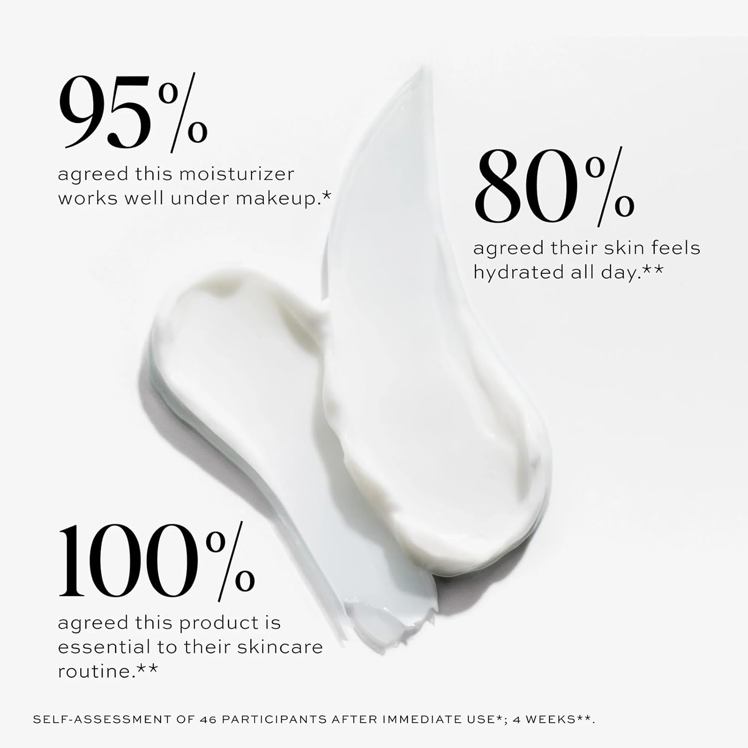 DIME Beauty Dewy Day Cream, Morning Face Moisturizer with Rosehip Oil and Snow Mushroom, 1.7 oz / 50 ml - Image 3