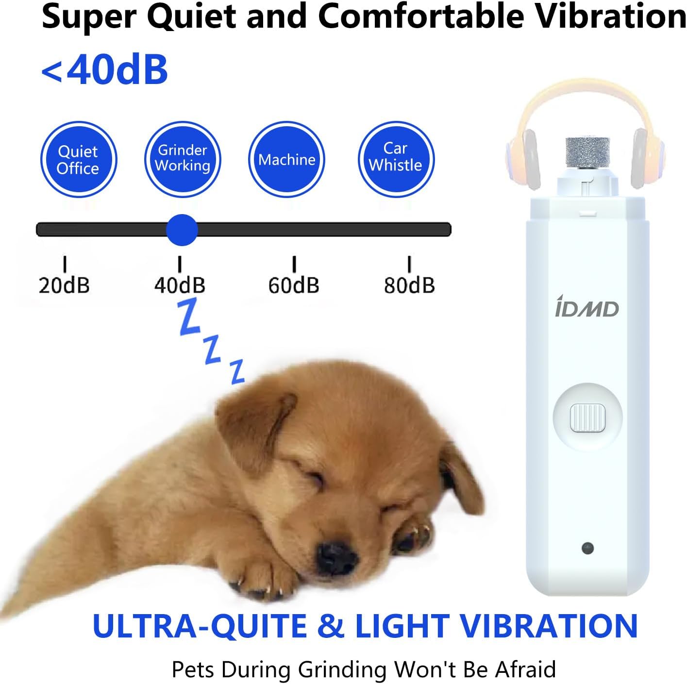 Dog Nail Grinder with Light Dog Nail Trimmers Quiet Powerful 2-Speed Rechargeable Electric Pet Nail Grinder File Toenail Clippers for Large Medium Small Dogs & Cats (White+Charging Cable) - Image 6