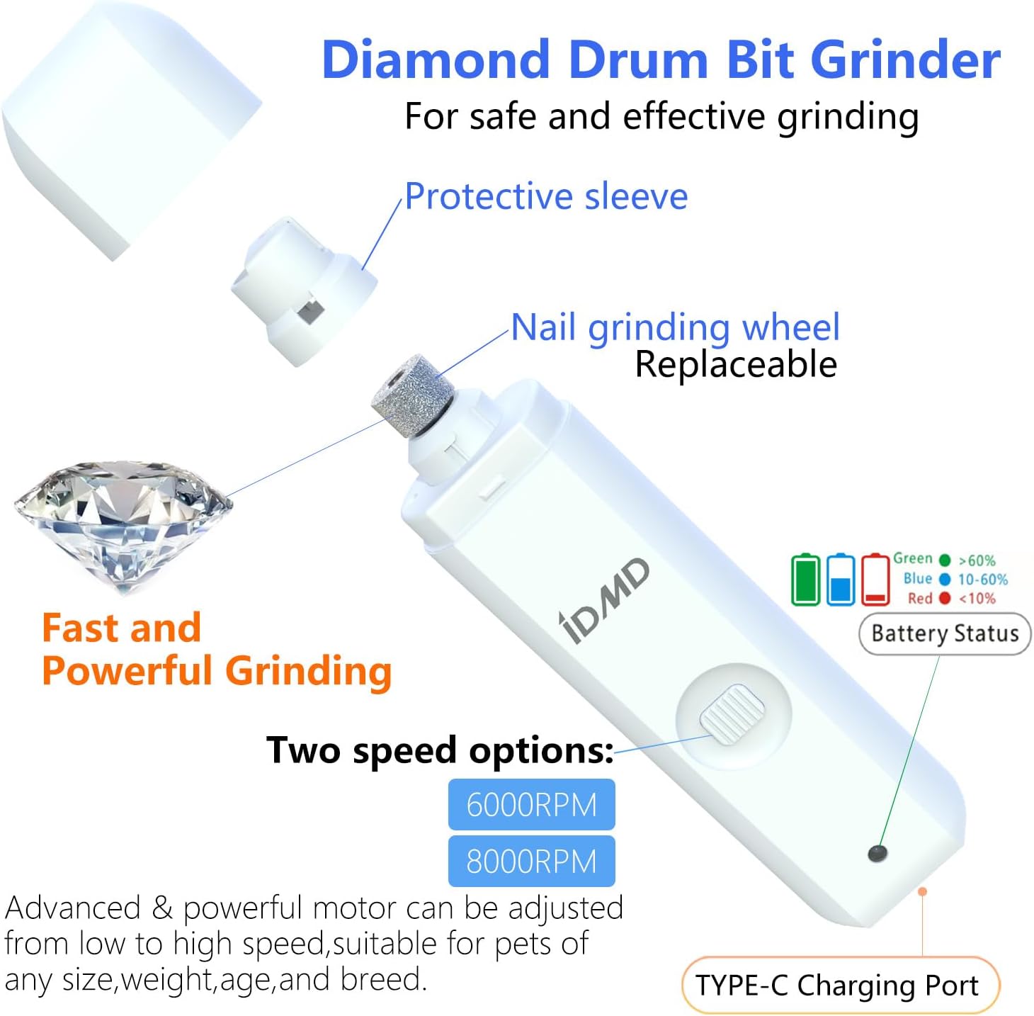 Dog Nail Grinder with Light Dog Nail Trimmers Quiet Powerful 2-Speed Rechargeable Electric Pet Nail Grinder File Toenail Clippers for Large Medium Small Dogs & Cats (White+Charging Cable) - Image 2