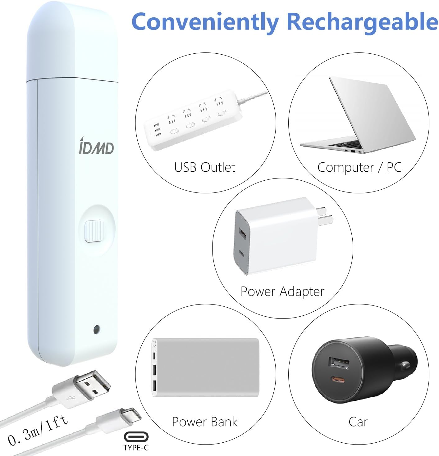 Dog Nail Grinder with Light Dog Nail Trimmers Quiet Powerful 2-Speed Rechargeable Electric Pet Nail Grinder File Toenail Clippers for Large Medium Small Dogs & Cats (White+Charging Cable) - Image 5