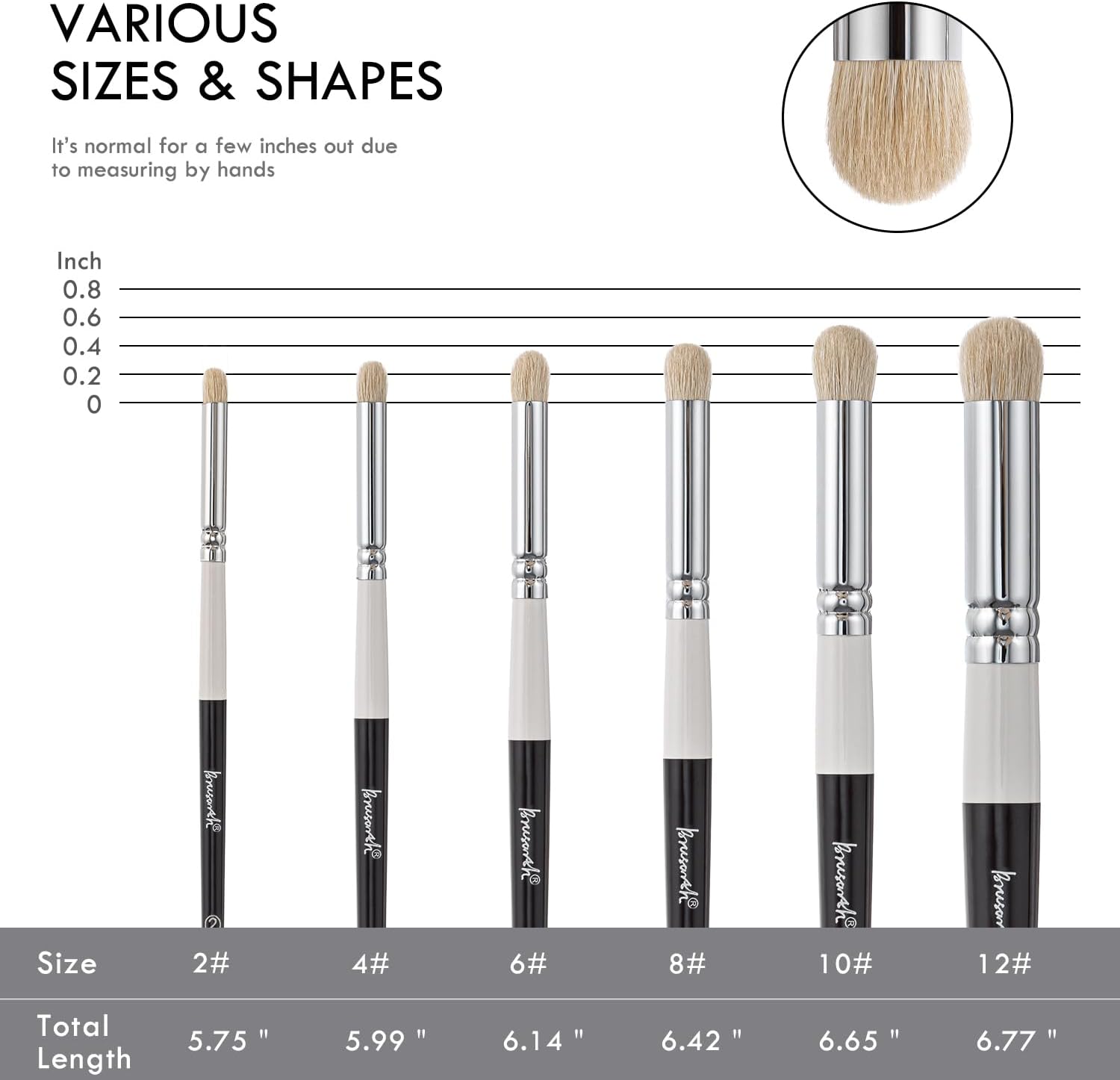 Drybrush Set-Hobby Detail Paint Brush Set, 6 Sizes Goat Hair Acrylic Paint Brushes for Tabletop & Wargames Miniature Watercolor Oil Painting, Model for Beginners & Professional - Image 2