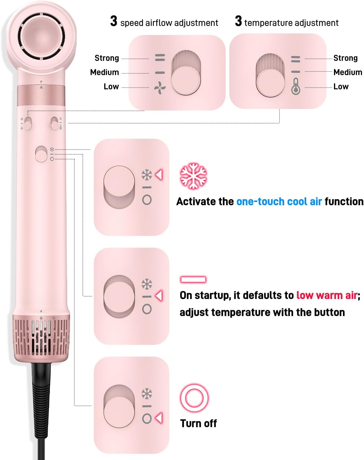 Dual Voltage 5 in 1 Hair Dryer Brush for Volume, Straightening, Drying and Travel Case included - Image 7
