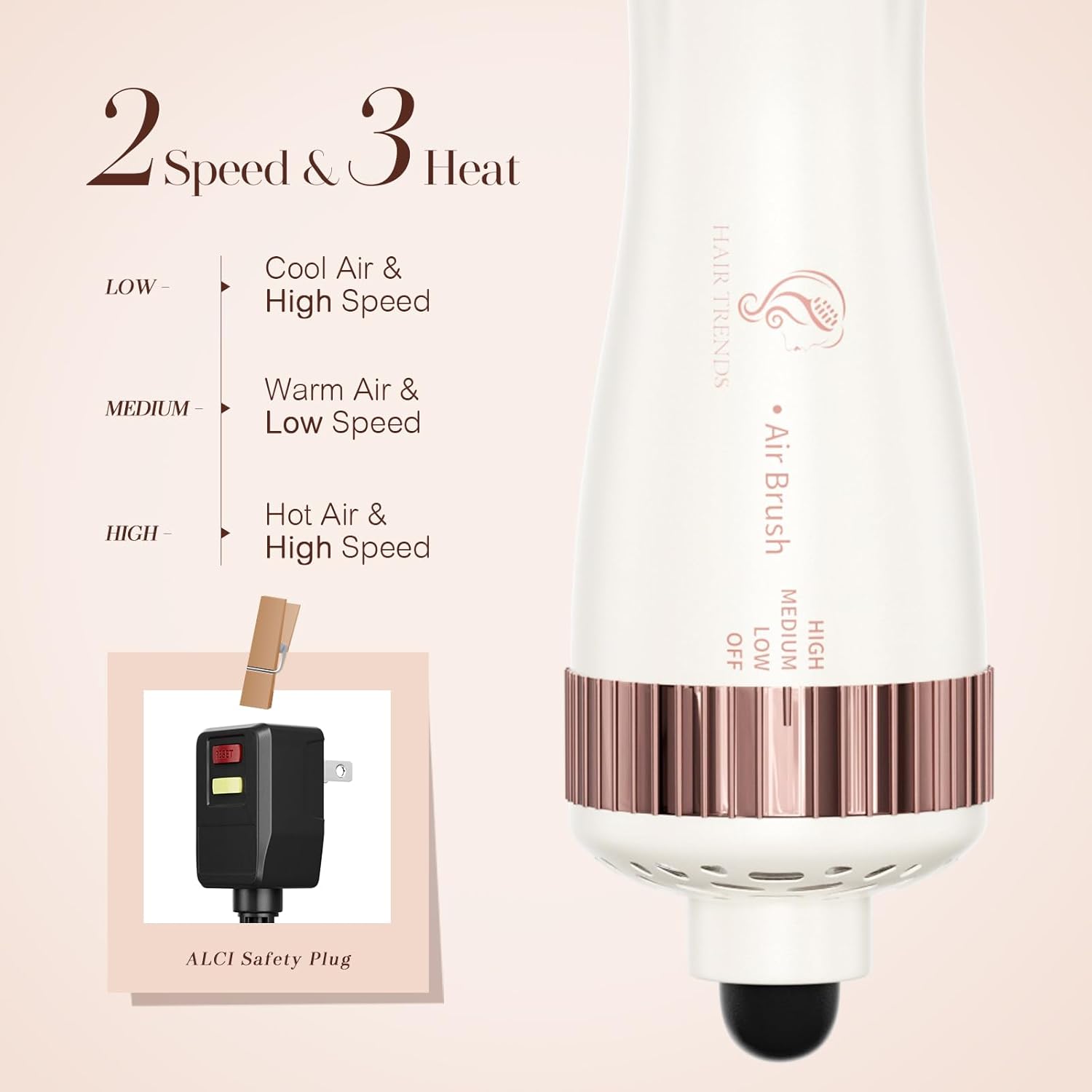 Dual Voltage(110~250V) 1.8 Inch Barrel Round Brush Blow Dryer, Hair Dryer Brush with European Plug Adapter, 4-in-1 Negative Ionic One Step Volumizer Dryer- 2.8 Inch Include Bristles - Image 4