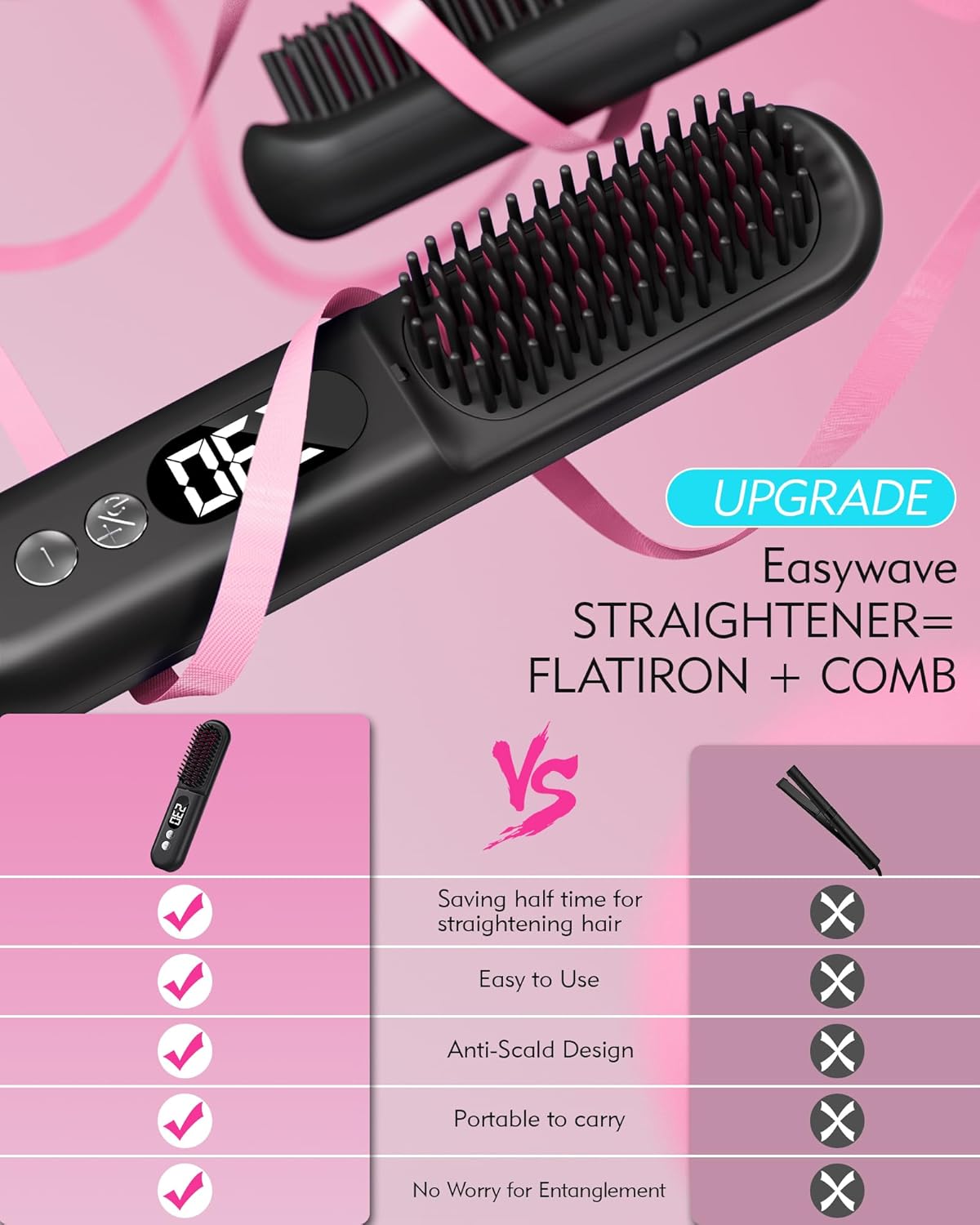 Easywave Cordless Hair Straightener Brush: Portable Hair Straightener for Travel - Negative Ion Hot Comb Hair Straightening Brush for Women, USB Rechargeable, Long-Standby, Anti-Scald - Image 6