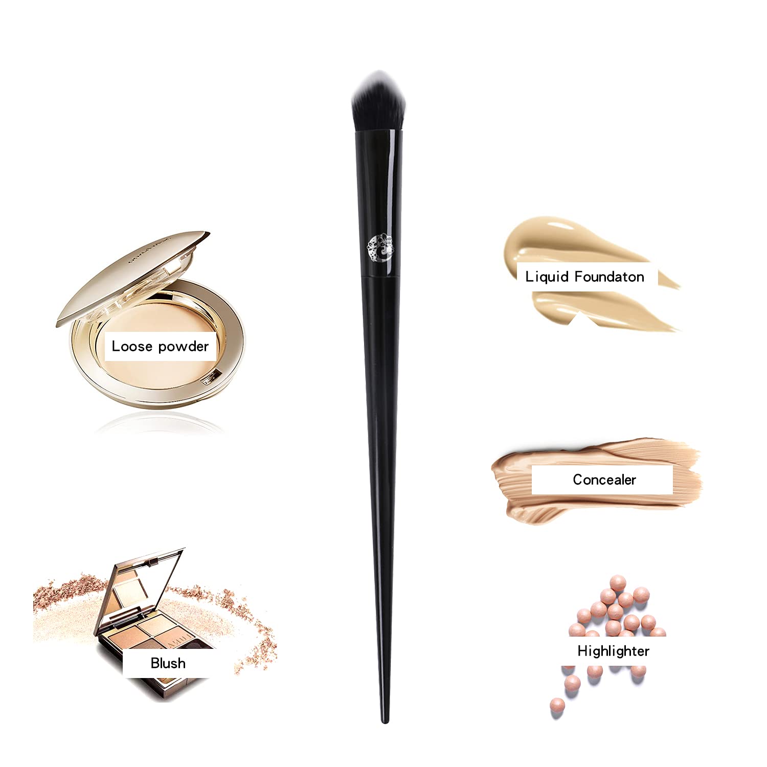 ENERGY Precision Concealer Brush Under Eye Nose Contour Foundation Brush for Liquid Cream Foundation Powder Eyebrow Concealer Blending Baking Buffing Vegan Premium Synthetic Makeup Brush Black - Image 2