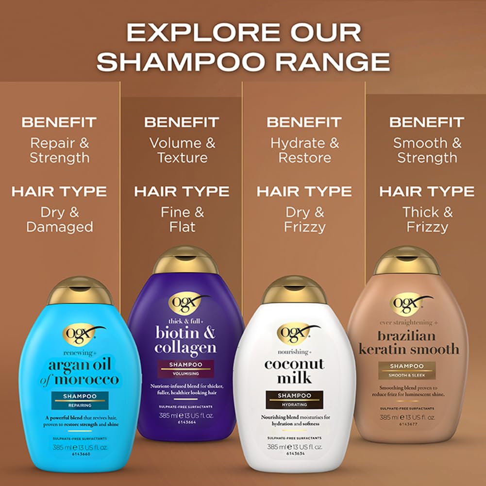 Ever Straightening + Brazilian Keratin Therapy Smoothing Shampoo with Coconut Oil, Cocoa Butter & Avocado Oil for Lustrous, Shiny Hair, Paraben-Free, Sulfate-Free Surfactants - Image 13