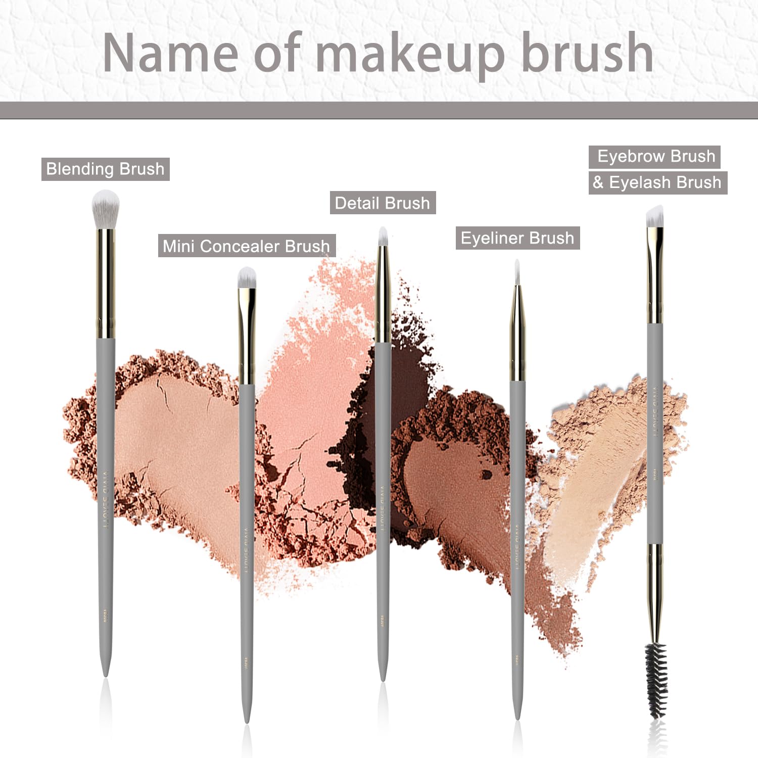 Eye Makeup Brush Set 5pcs - Eyeshadow, Blending, Concealer & Dual-Ended Brow Brushes - Small Travel Make up Tools with Wood Handle & Fluffy Bristles for Natural, Smoky and Glam Eyes Looks (Grey) - Image 4