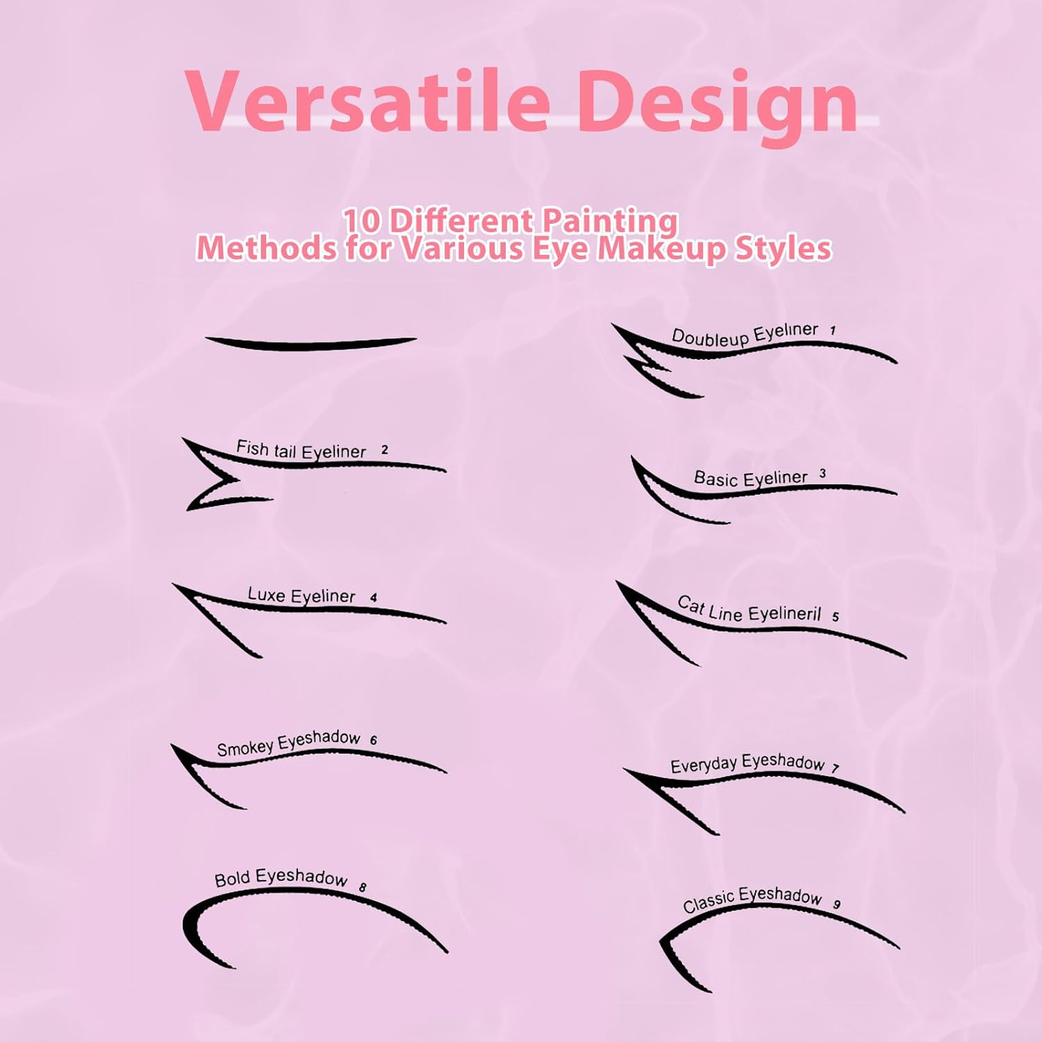 Eyeliner Stencils 4 Sheets Eyeliner Stencil Set 6 in 1 Reusable Eyeliner Stencils for Ideal Winged Tip Includes Eyeshadow Stencils and Eyeliner Tape Makeup Tool for Hooded Eyes, Clear - Image 6