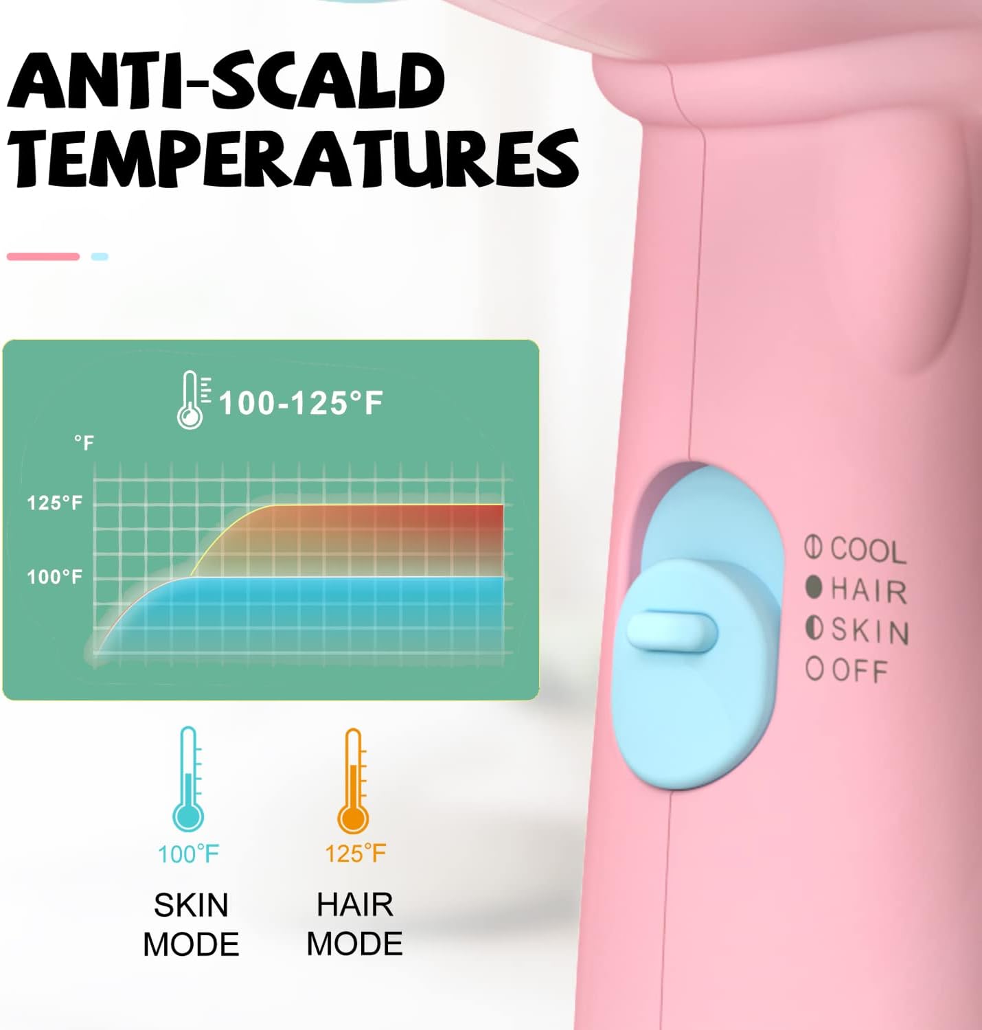 FeeKaa Kids Hair Dryer, Pink, 500 Watt, Lightweight, Gentle Heat, Safe for Kids, Anti-Scald Design - Image 3