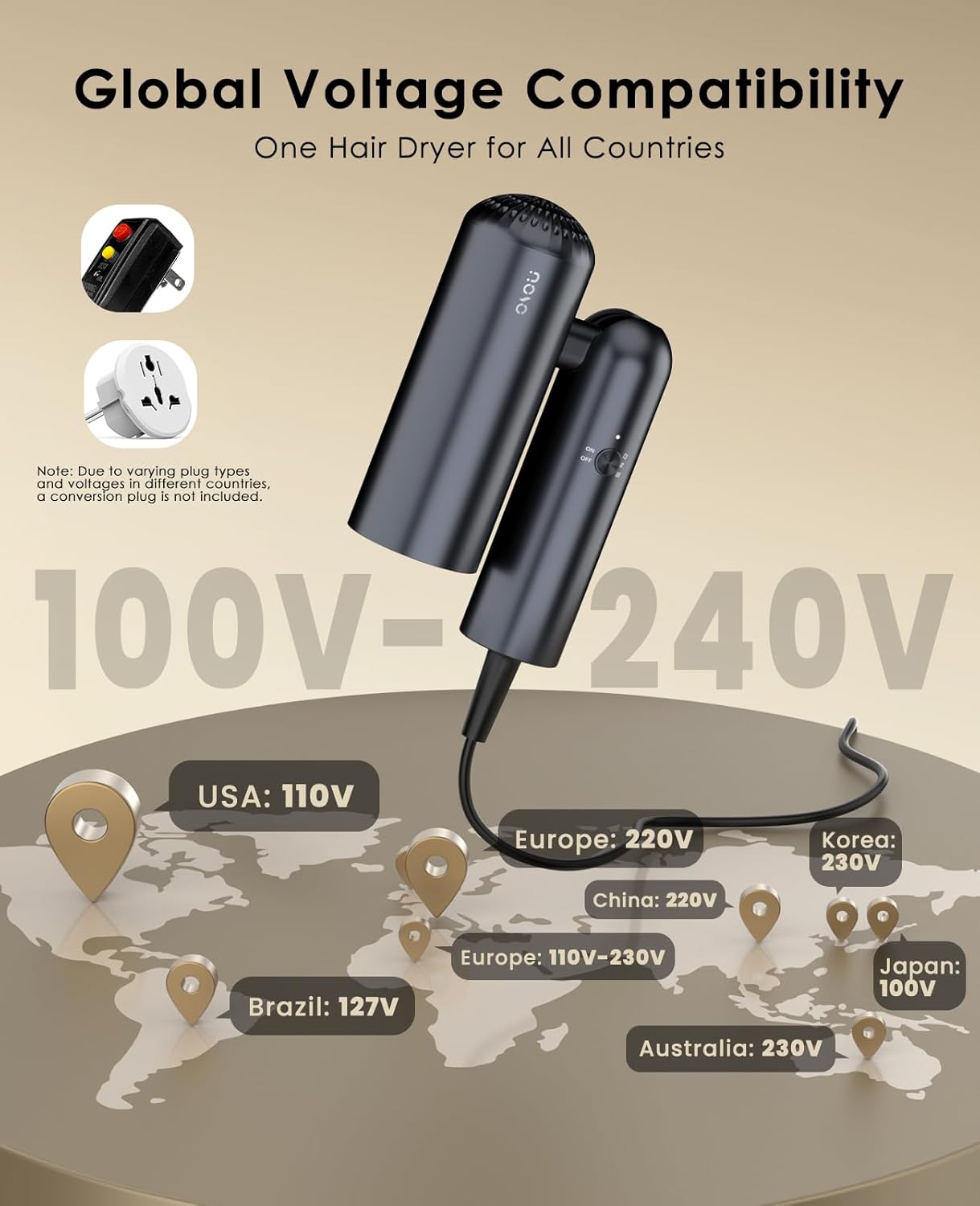Foldable Hair Dryer for Travel - Global Voltage with Auto-Sensing, 1B Plasma Particles, 200times/s Temp Control, Portable Blow Dryer with Single-Sided Comb, Space Gray - Image 3