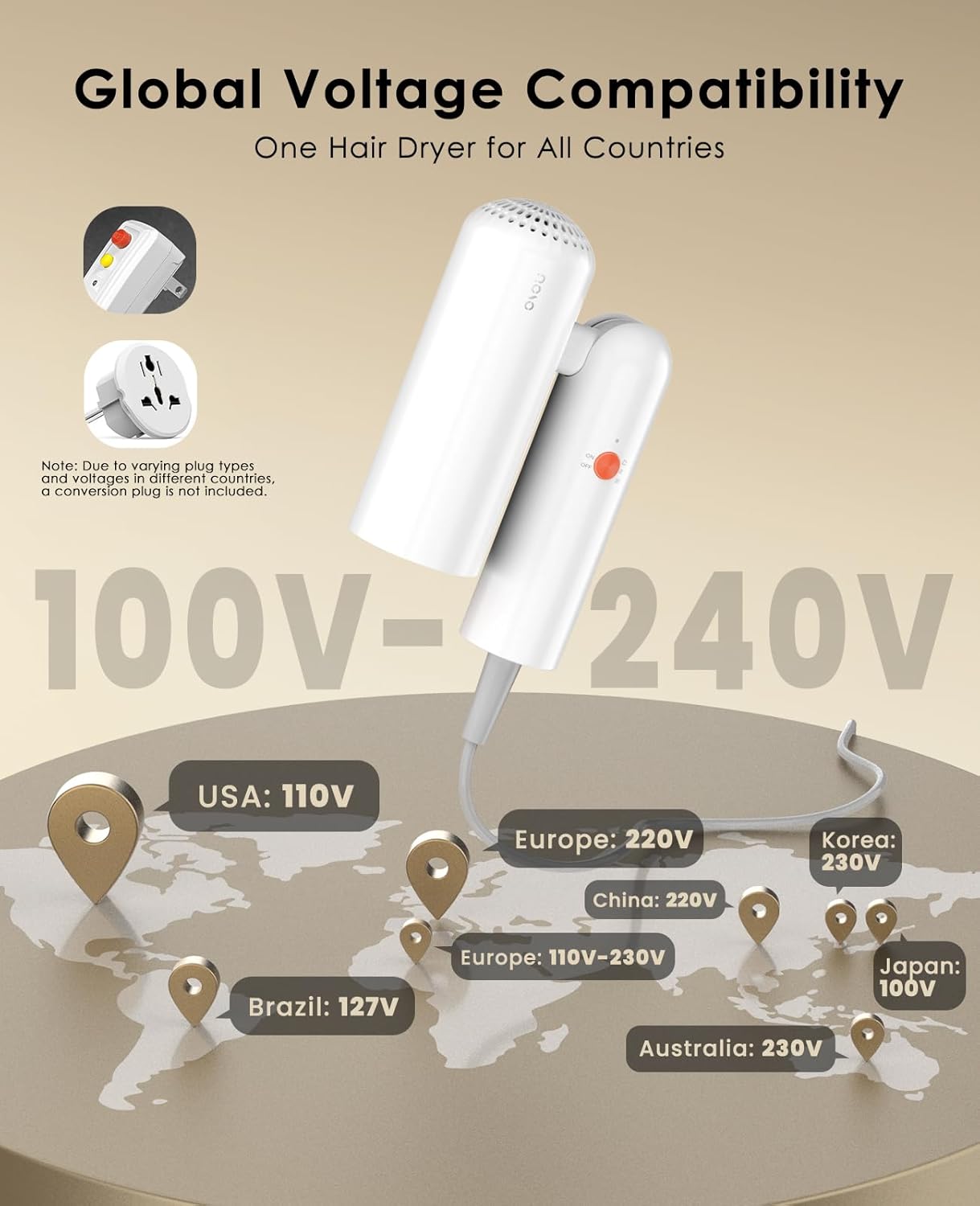 Foldable Hair Dryer for Travel - Global Voltage with Auto-Sensing, 1B Plasma Particles, 200times/s Temp Control, Portable Blow Dryer with Single-Sided Comb, White - Image 3
