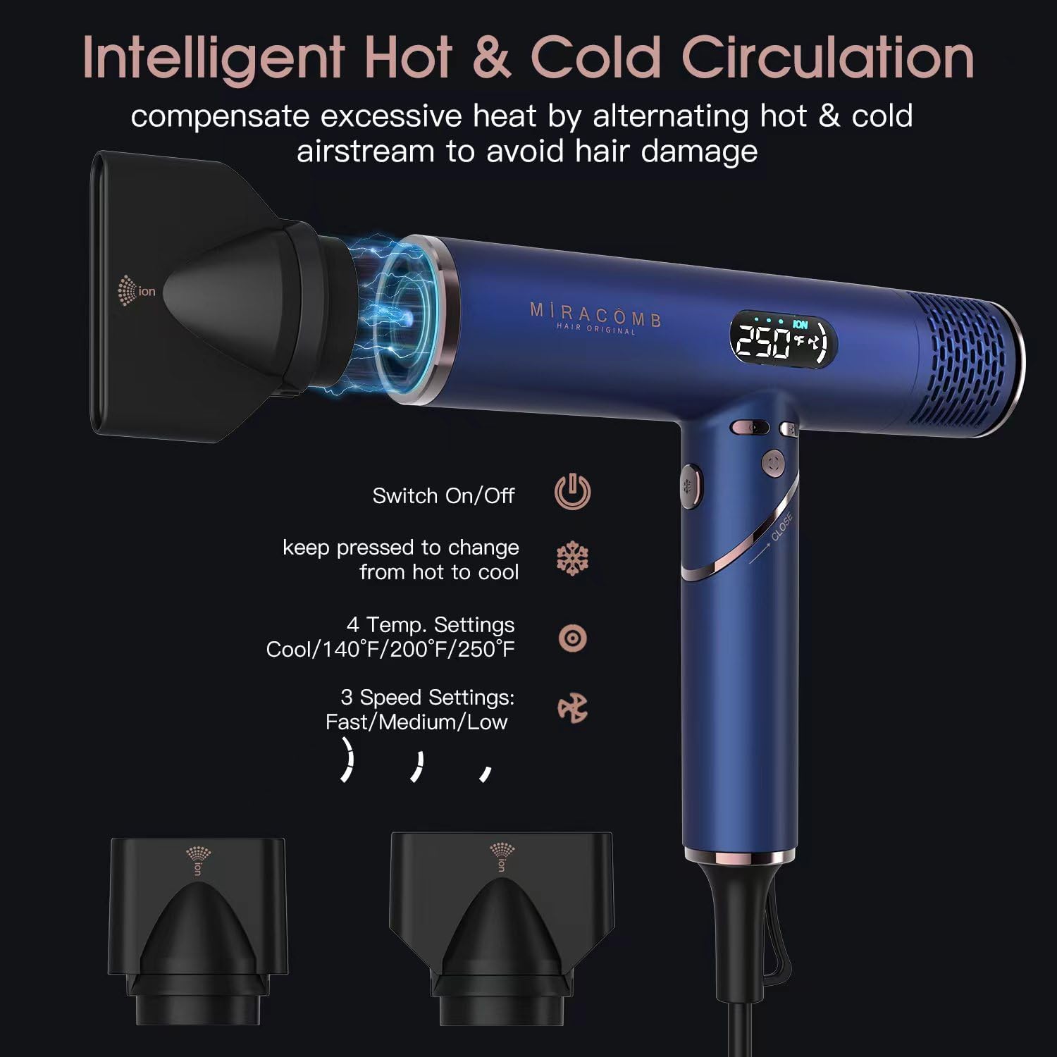 Foldable Travel Hair Dryer, Powerful Ionic Blow Dryer Pro with Brushless Motor for Fast Drying, Lightweight Portable Hairdryer for Women/Men, Digital Heat/Speed Settings, with 2 Nozzles - Image 3