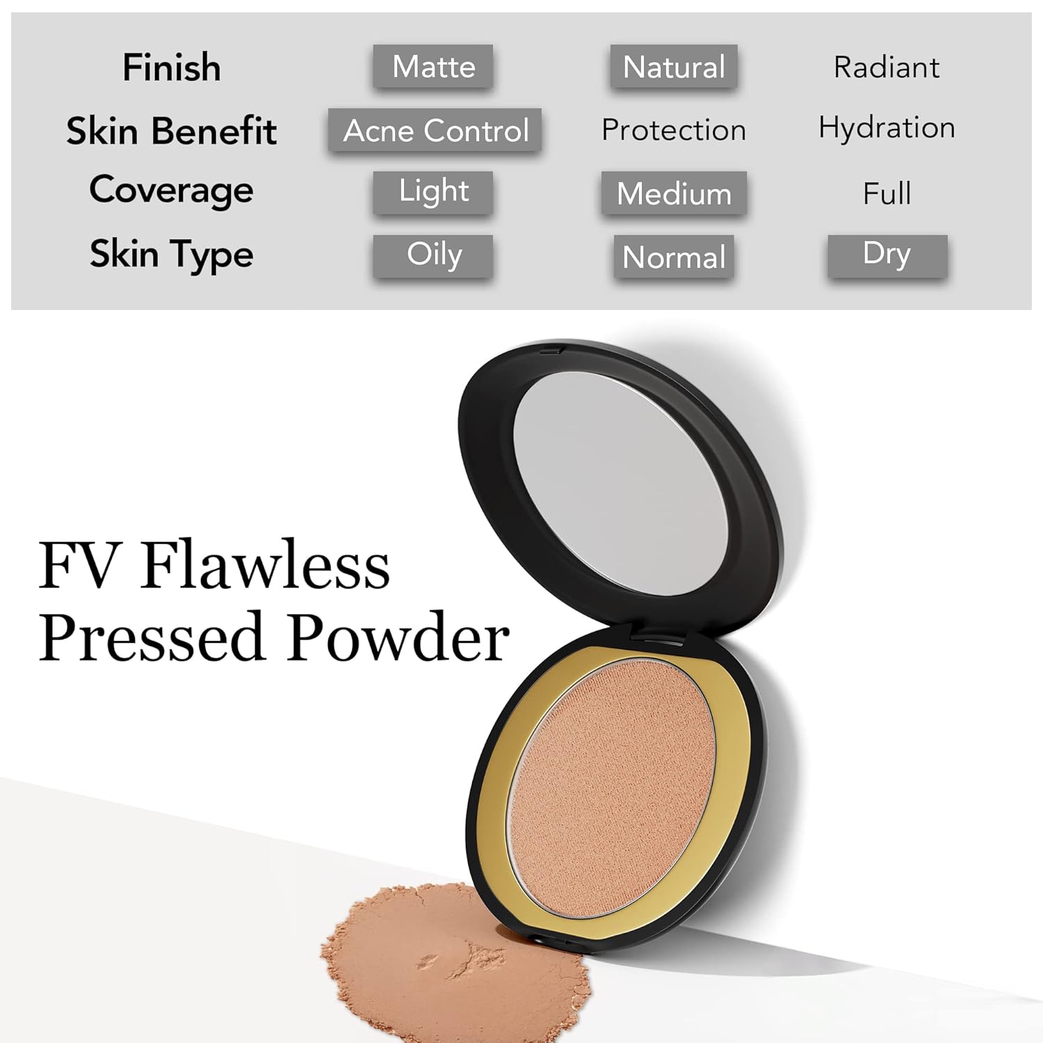 FV Matte Pressed Face Powder - Oil-Control & Long-Lasting Medium Coverage for Oily, Dry & Normal Skin, 0.28 Oz, Natural Beige - Image 4