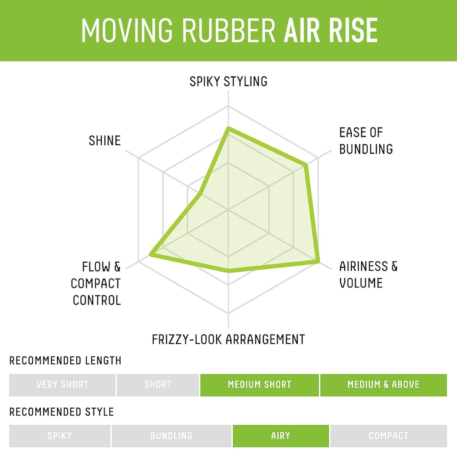 GATSBY Moving Rubber Air Rise Hair Wax, English Version, 80g/2.8oz - Image 5