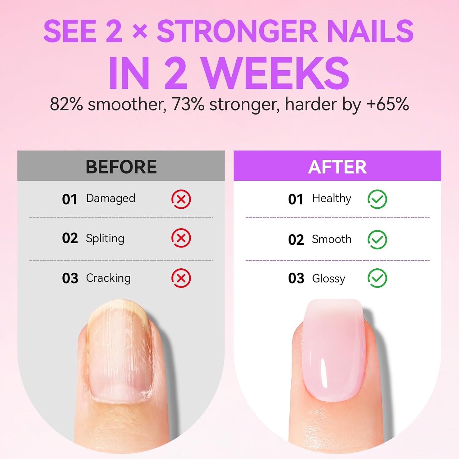 Gelike EC Colorful Nail Growth Kit: Pink Nail Hardener & Rose Nail Growth Oil Set - Strengthen Brittle Nails with Floral Scent - Natural Acrylic Formula - Gift for Women Brides - Image 3
