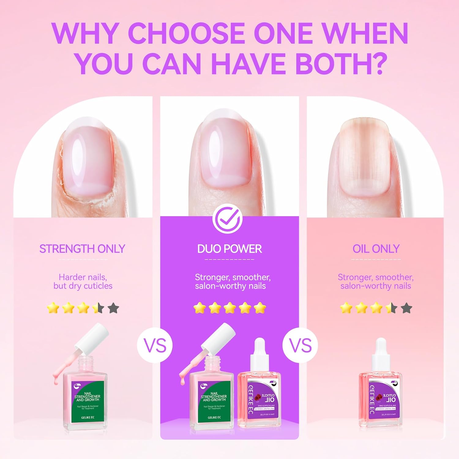 Gelike EC Colorful Nail Growth Kit: Pink Nail Hardener & Rose Nail Growth Oil Set - Strengthen Brittle Nails with Floral Scent - Natural Acrylic Formula - Gift for Women Brides - Image 5