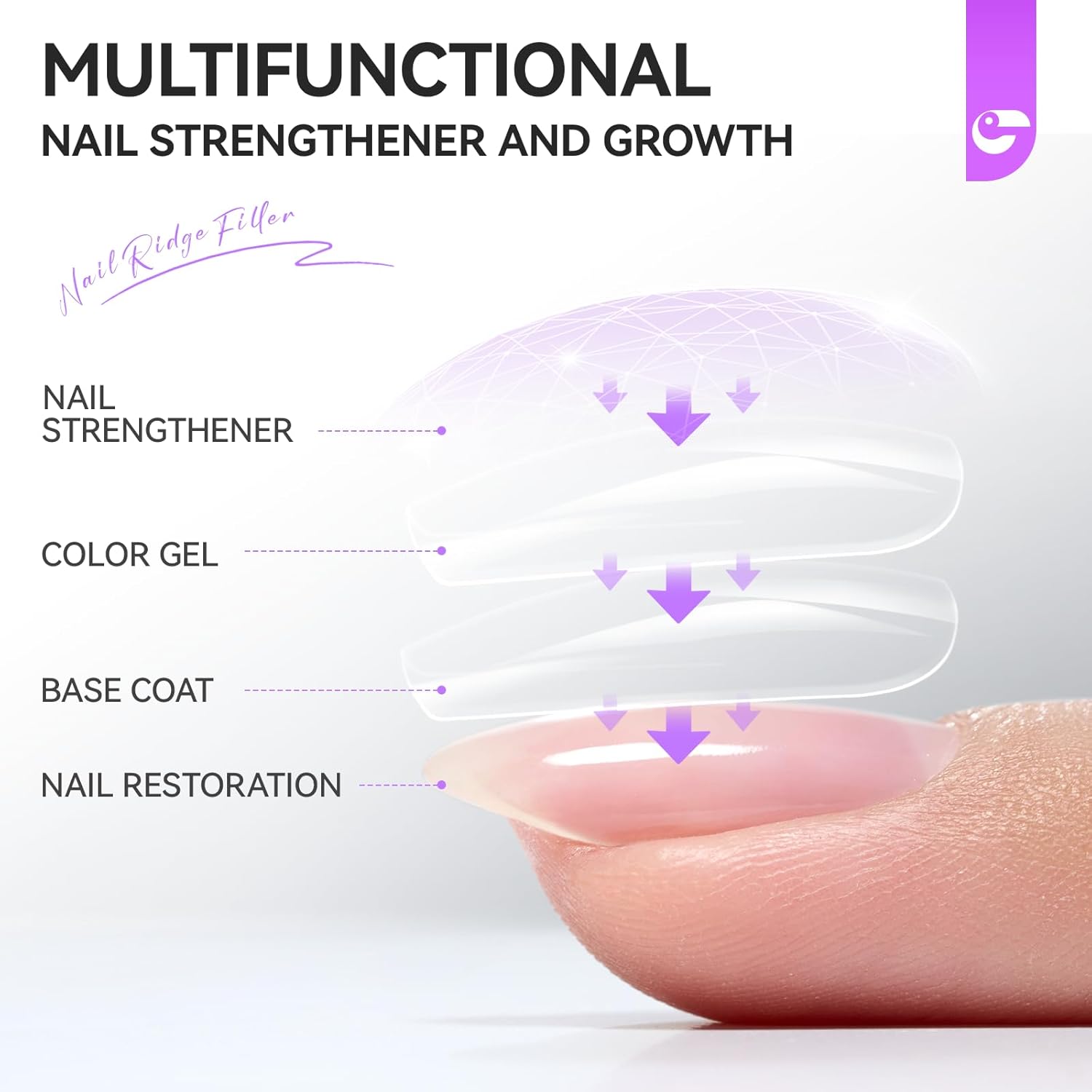 Gelike EC Ridge Filler Nail Strengthener: Extra Strong Nail Hardener for Damaged Nails & Growth Treatment for splitting nails - Organic, Vegan, Cruelty Free for Daily Home Salon - Image 5