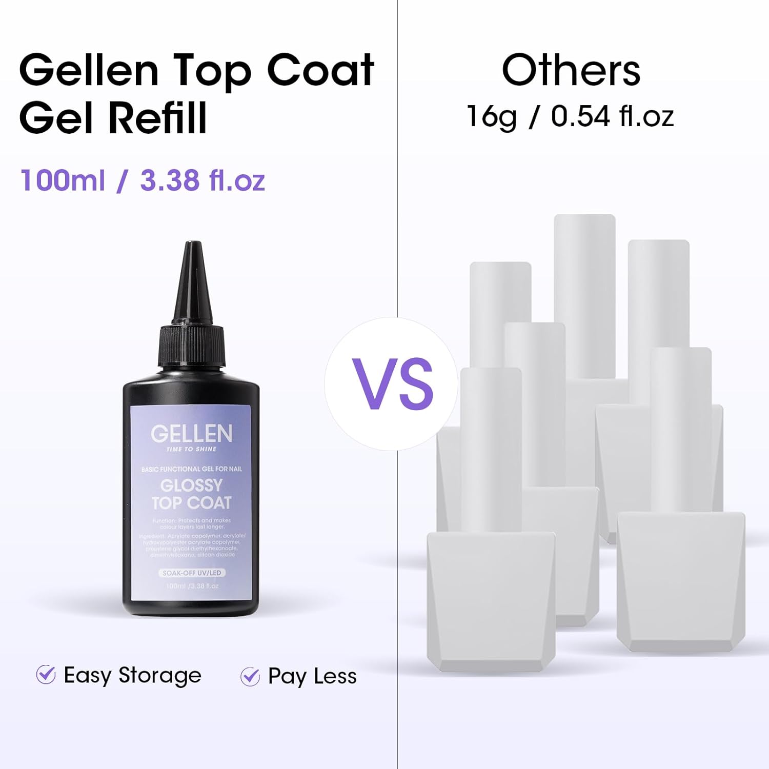 GELLEN 100ml No Wipe Gel Top Coat, High Gloss Long Lasting Clear Color Gel Top Coat U V Light Cured Soak off High Capacity for Salon - Image 5